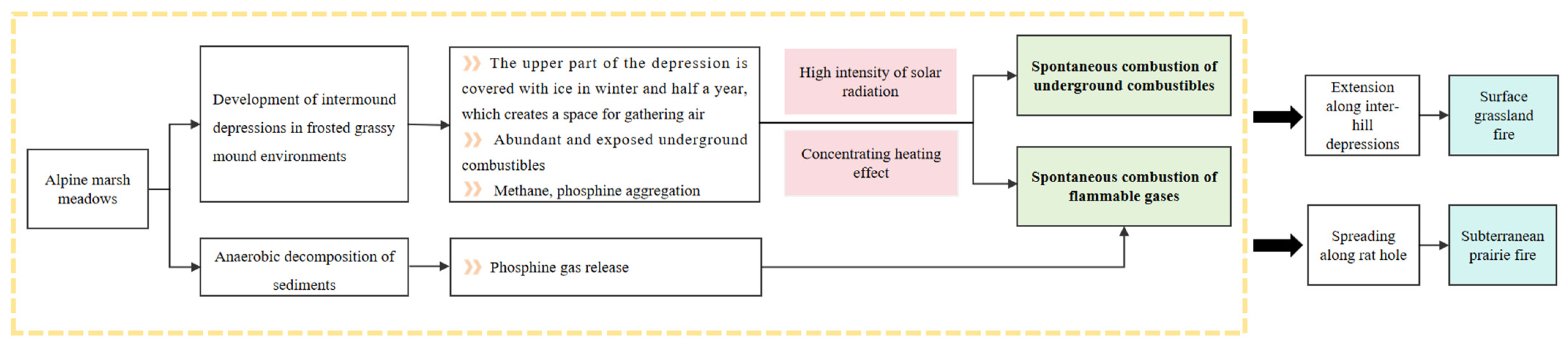 Applsci 15 03386 g006