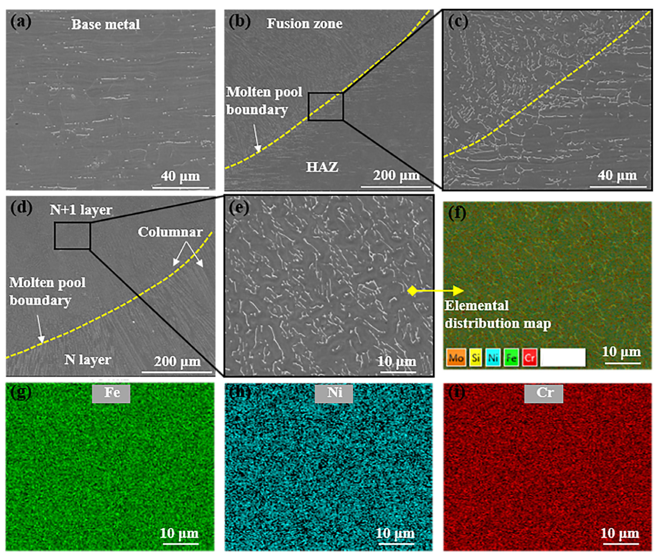 Applsci 15 03387 g004