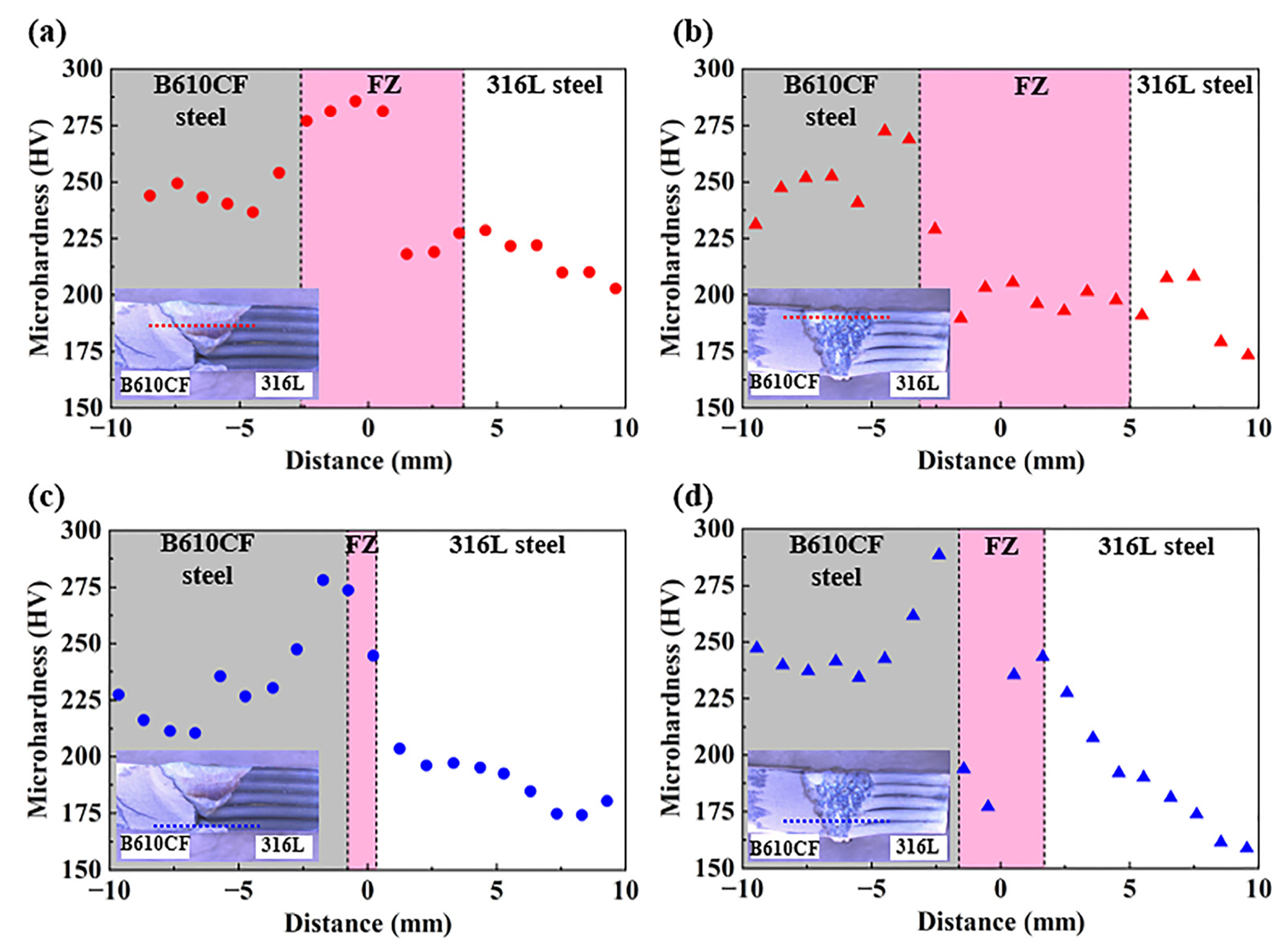 Applsci 15 03387 g006