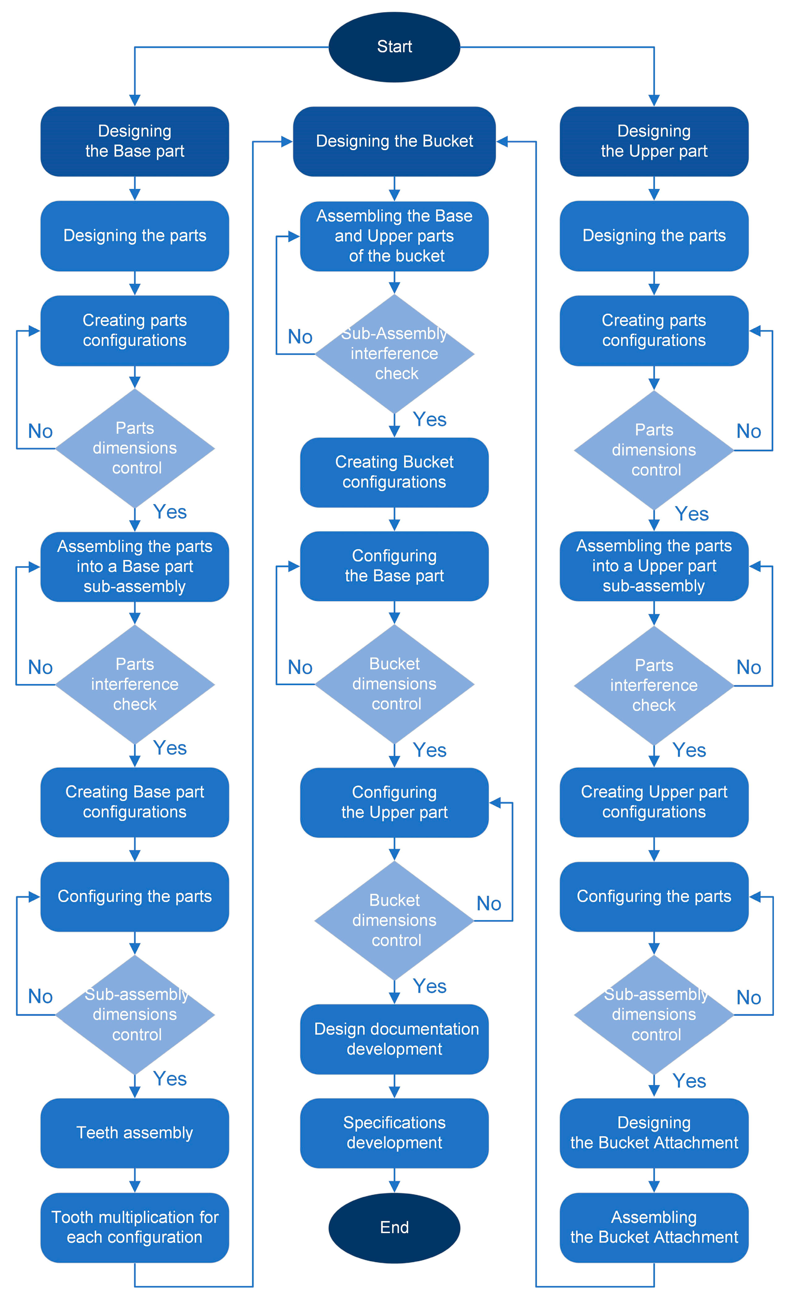 Applsci 15 03389 g005