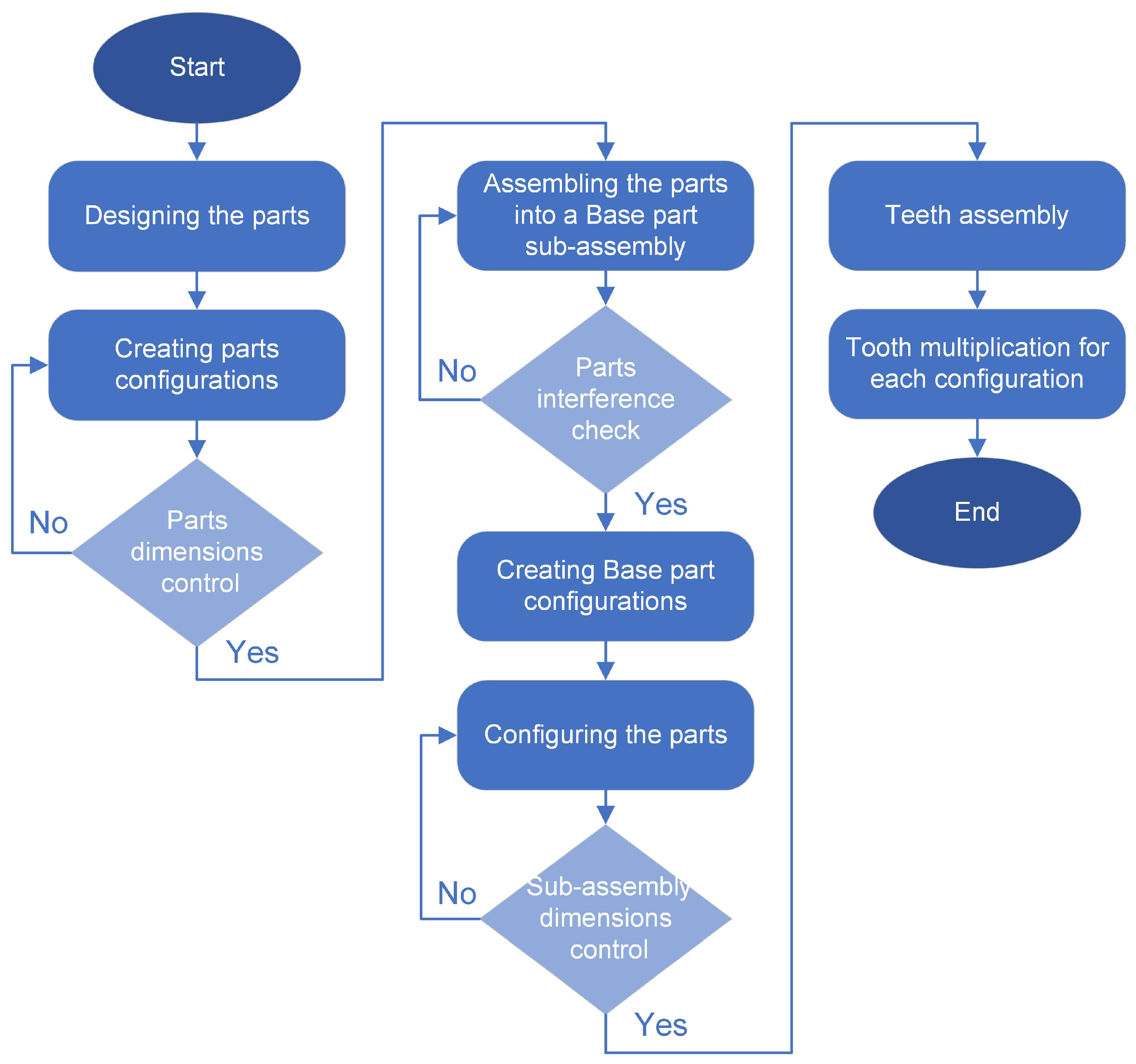 Applsci 15 03389 g006