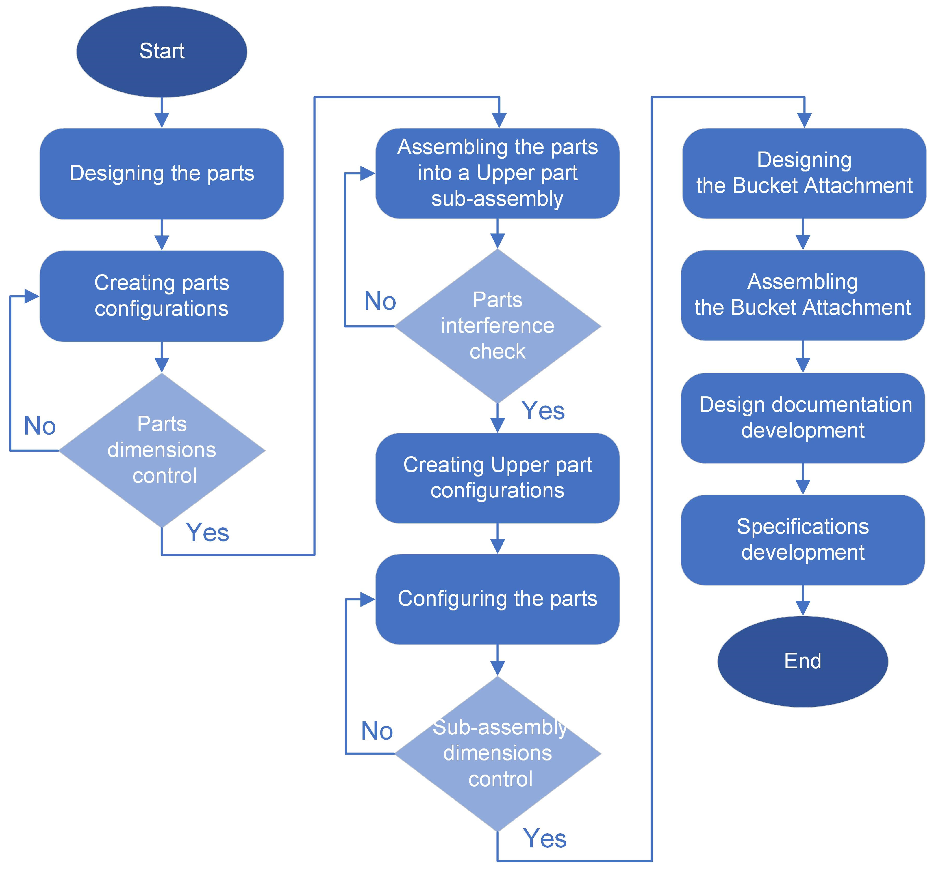 Applsci 15 03389 g012