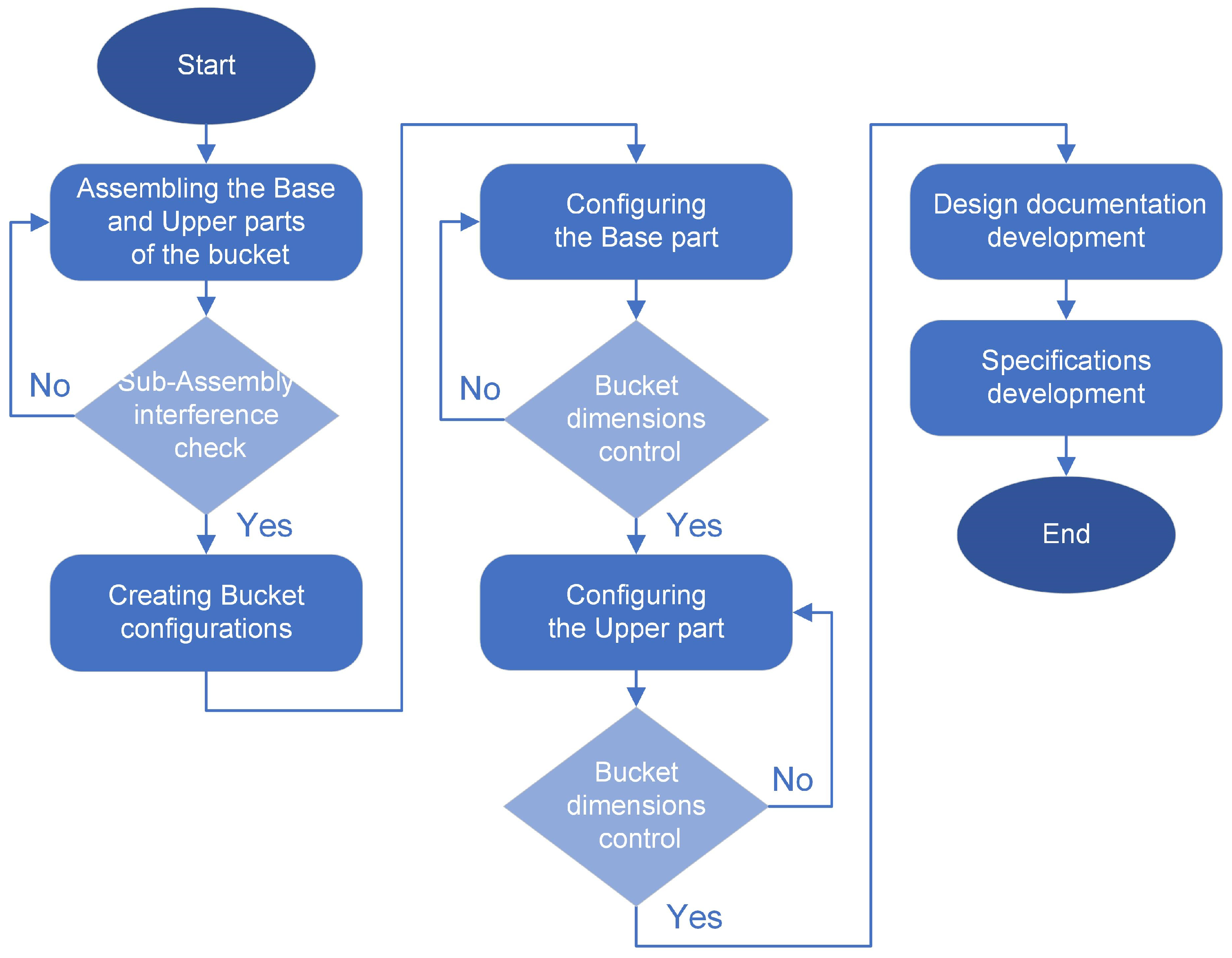 Applsci 15 03389 g017