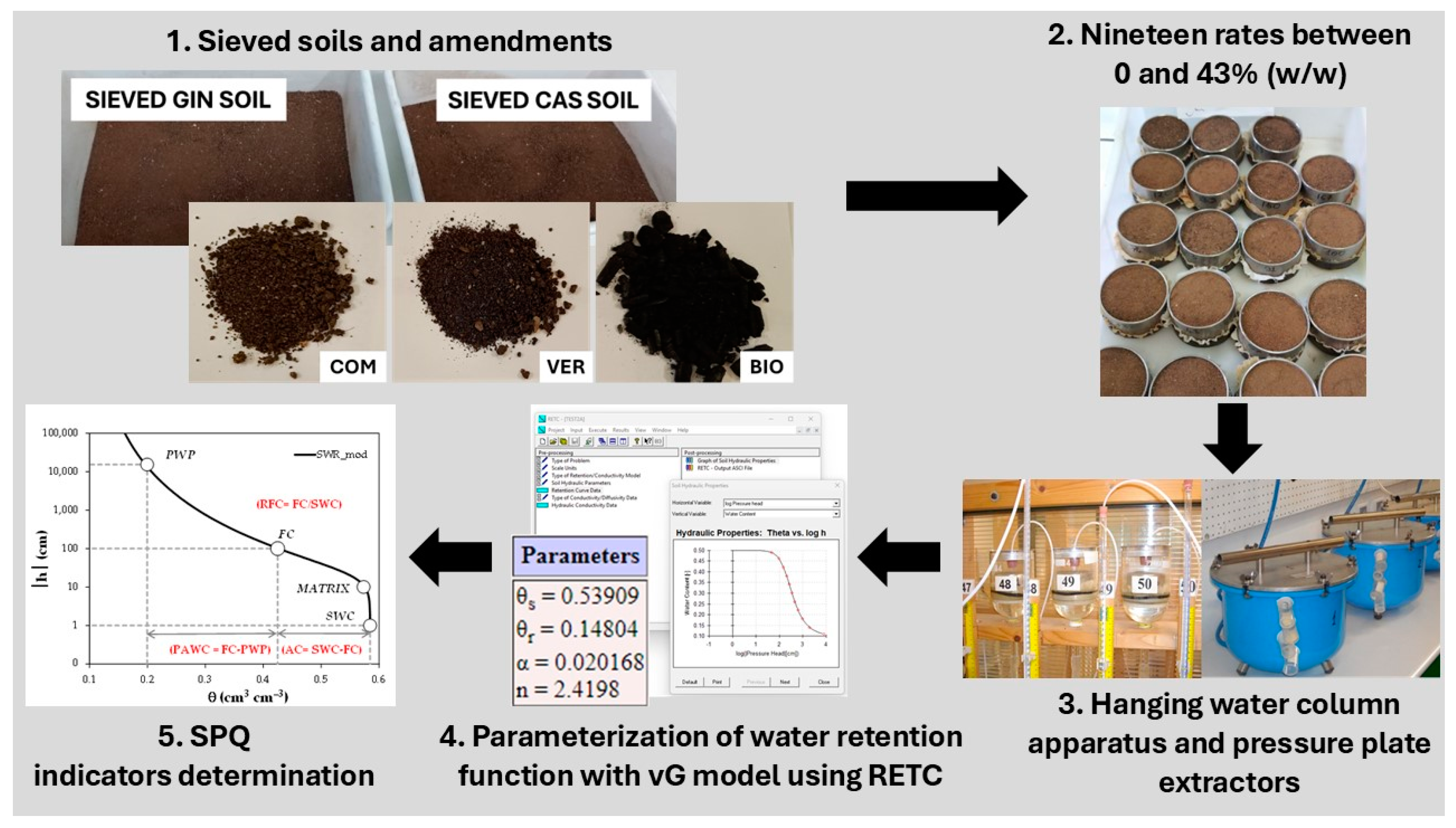 Applsci 15 03392 g001