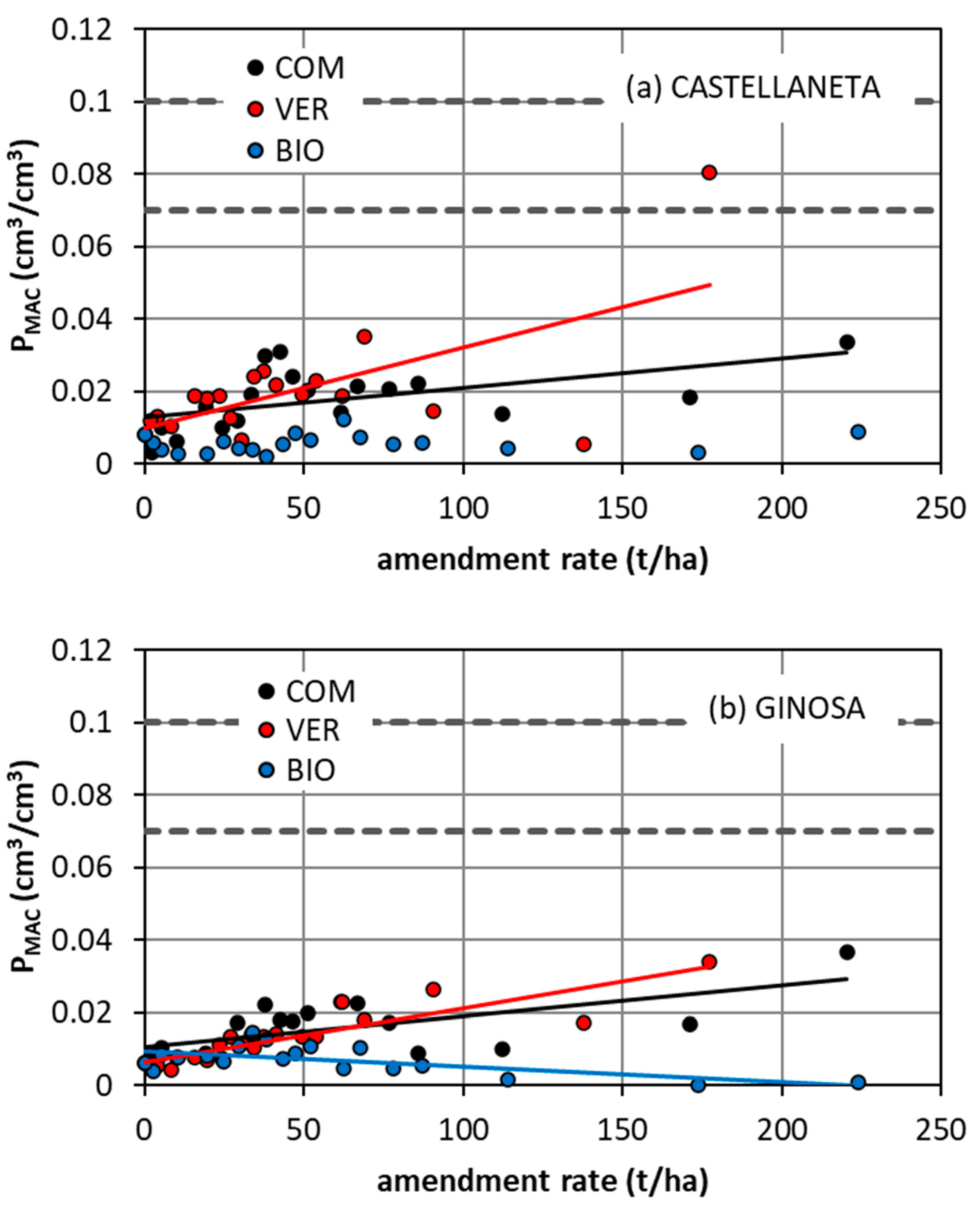 Applsci 15 03392 g003