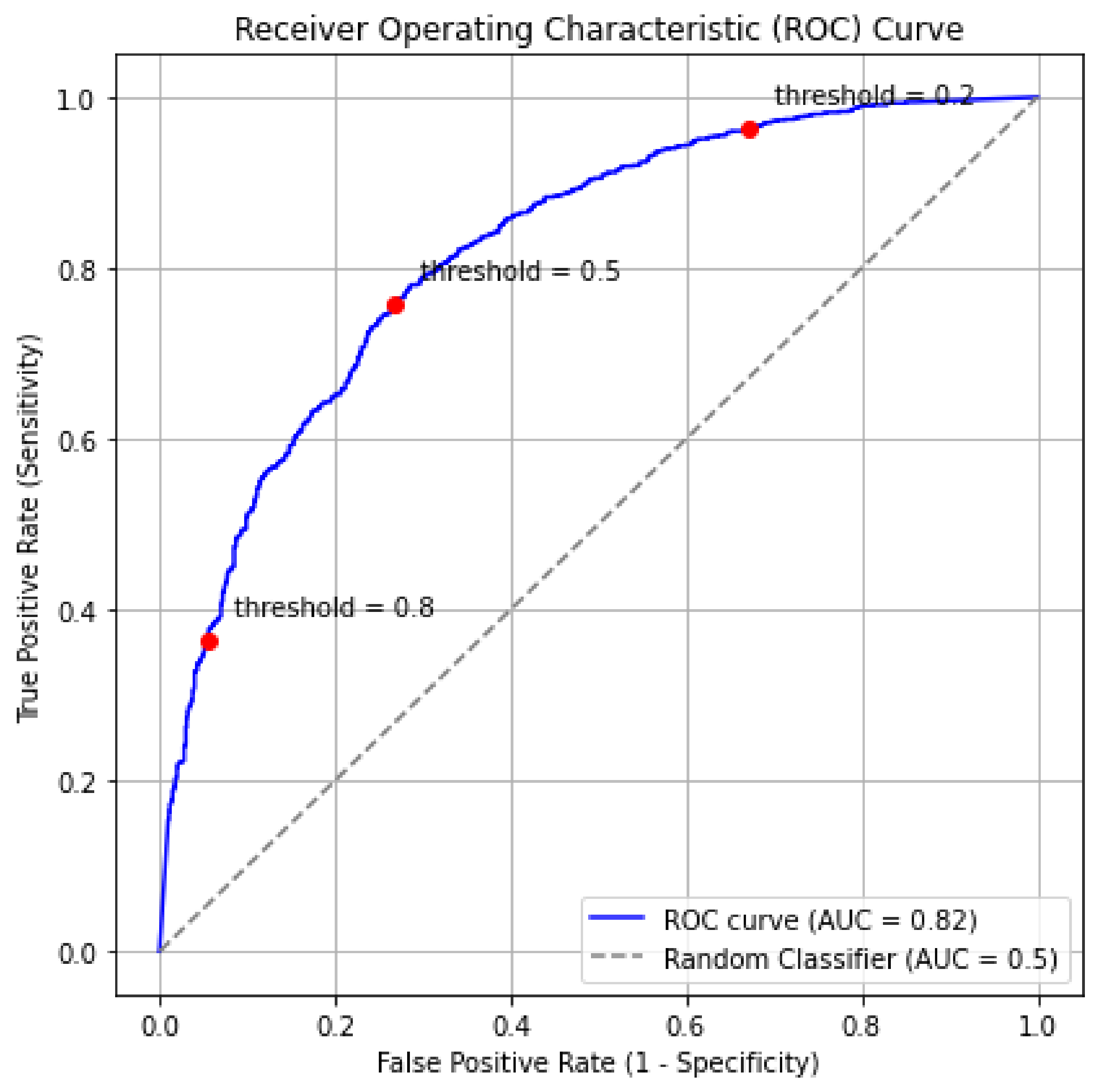 Applsci 15 03393 g005 Applsci 15 03393 g005