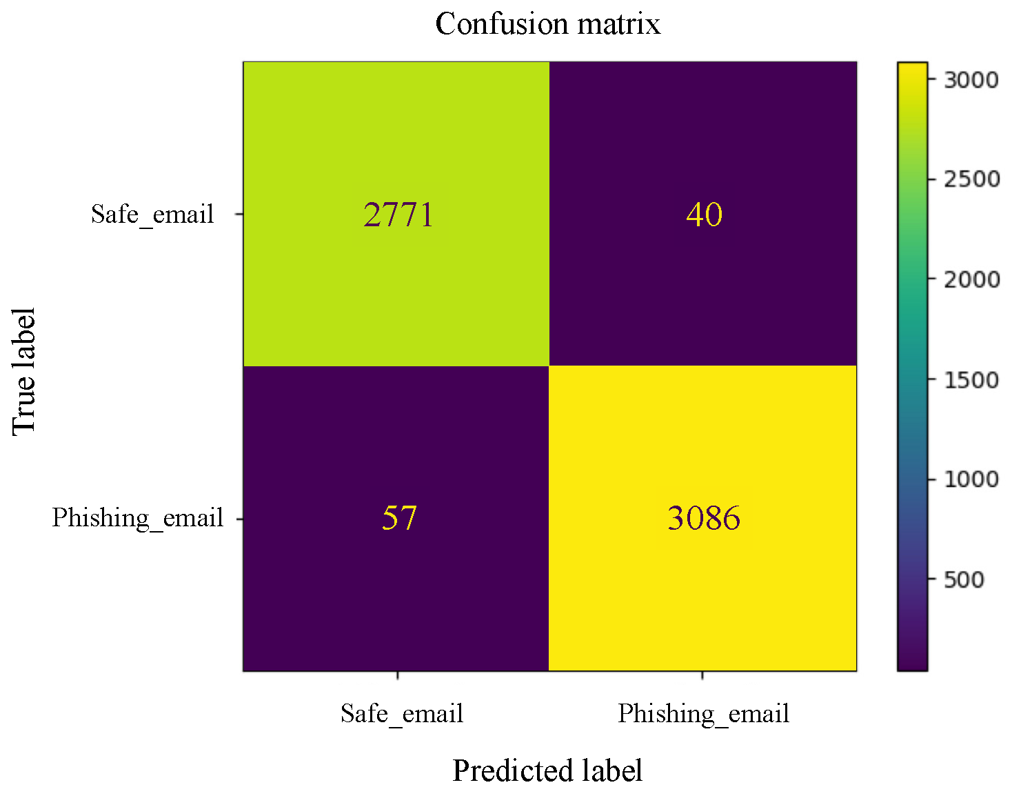 Applsci 15 03396 g0a1