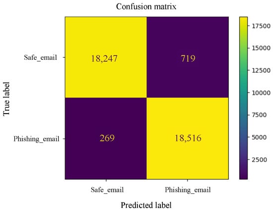 Applsci 15 03396 g0a11