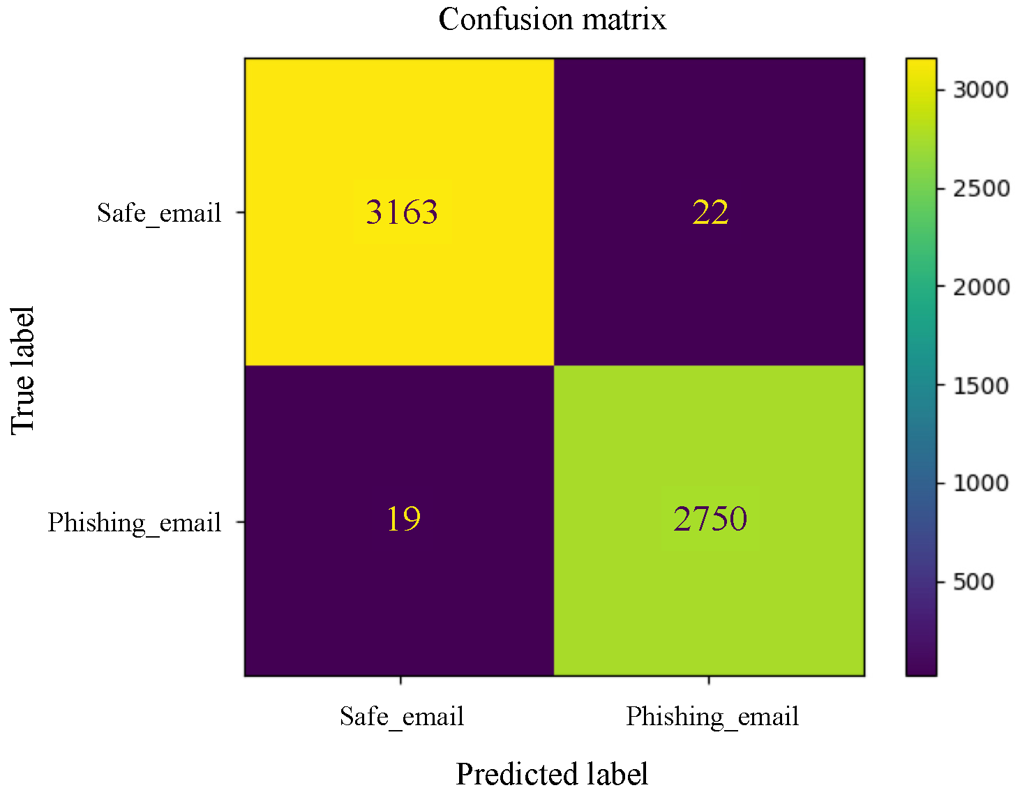 Applsci 15 03396 g0a14