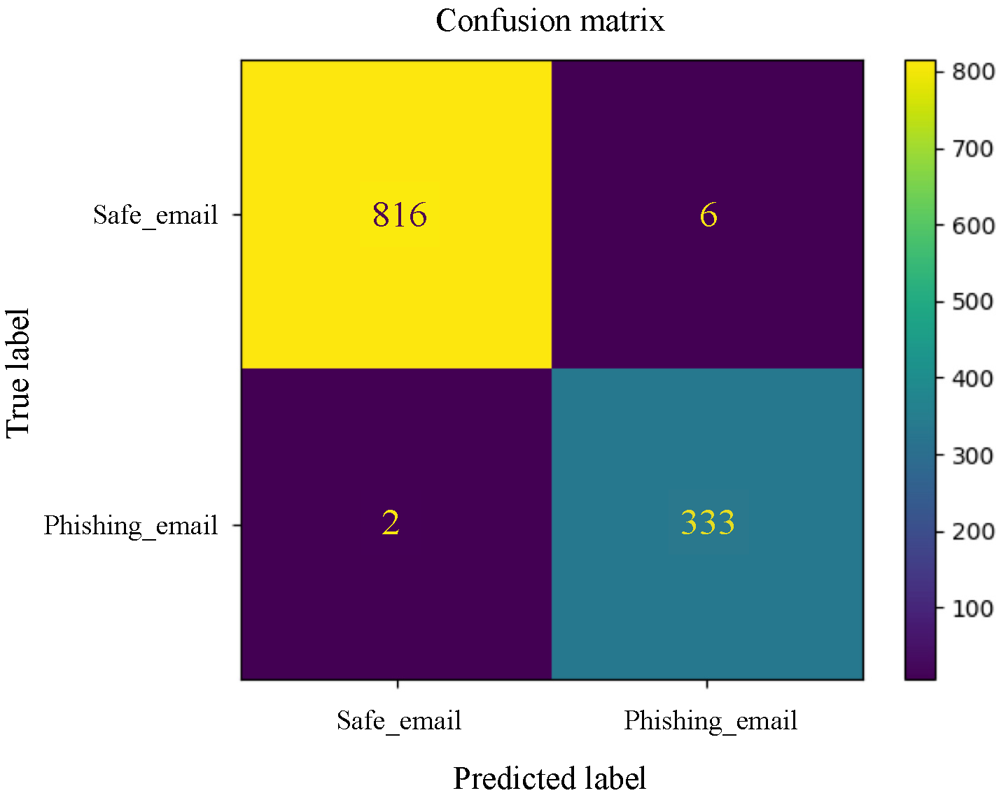 Applsci 15 03396 g0a15