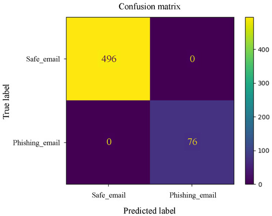 Applsci 15 03396 g0a16