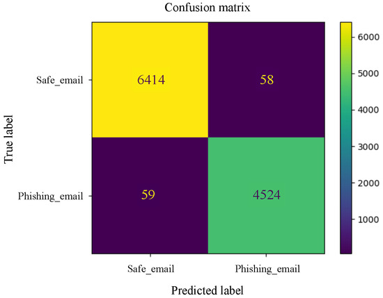 Applsci 15 03396 g0a17