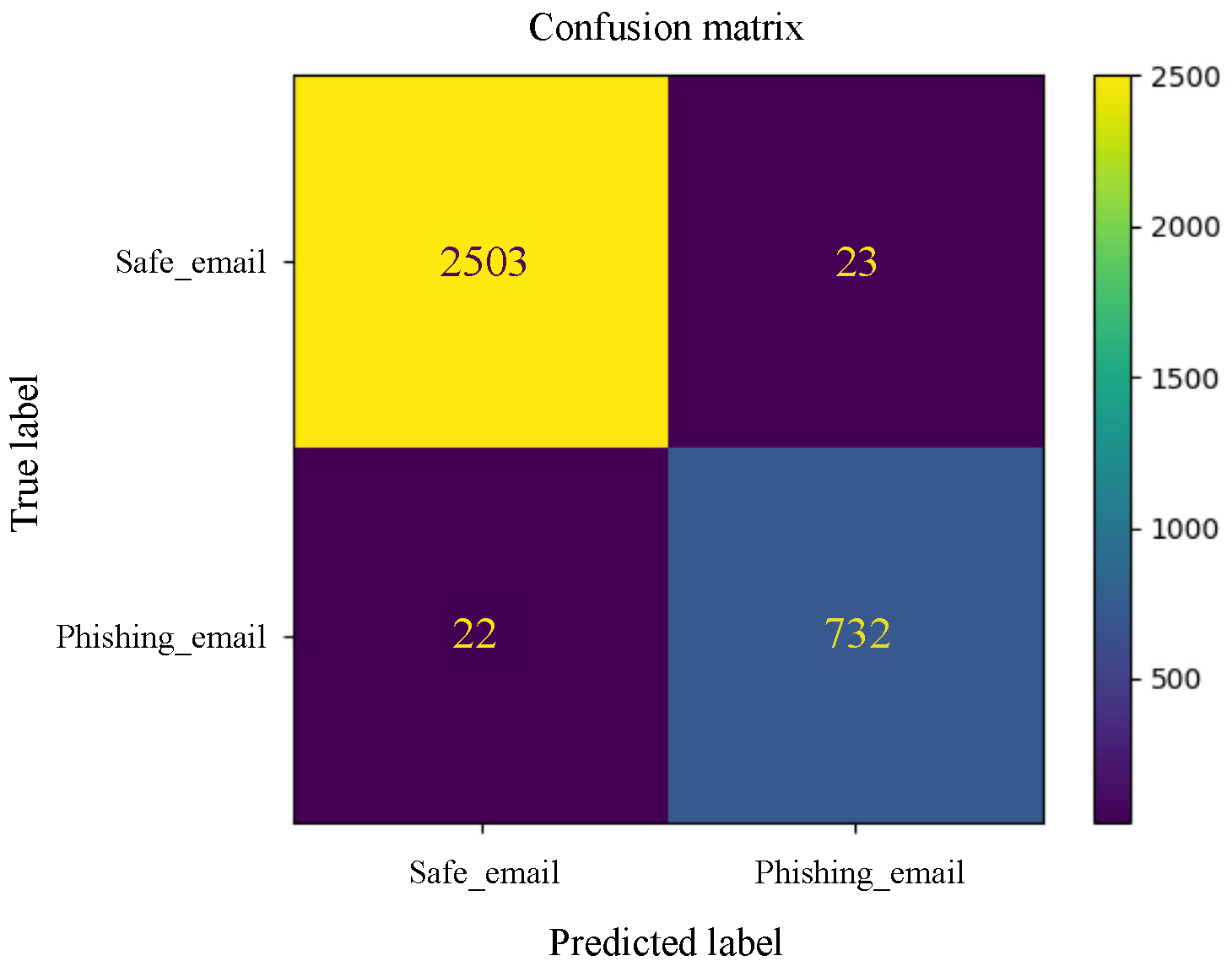 Applsci 15 03396 g0a18