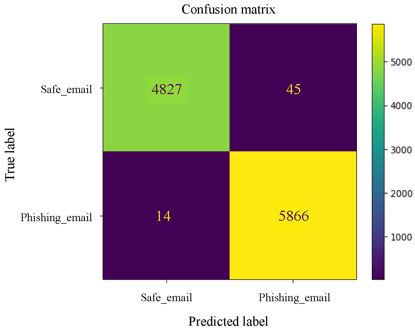 Applsci 15 03396 g0a19