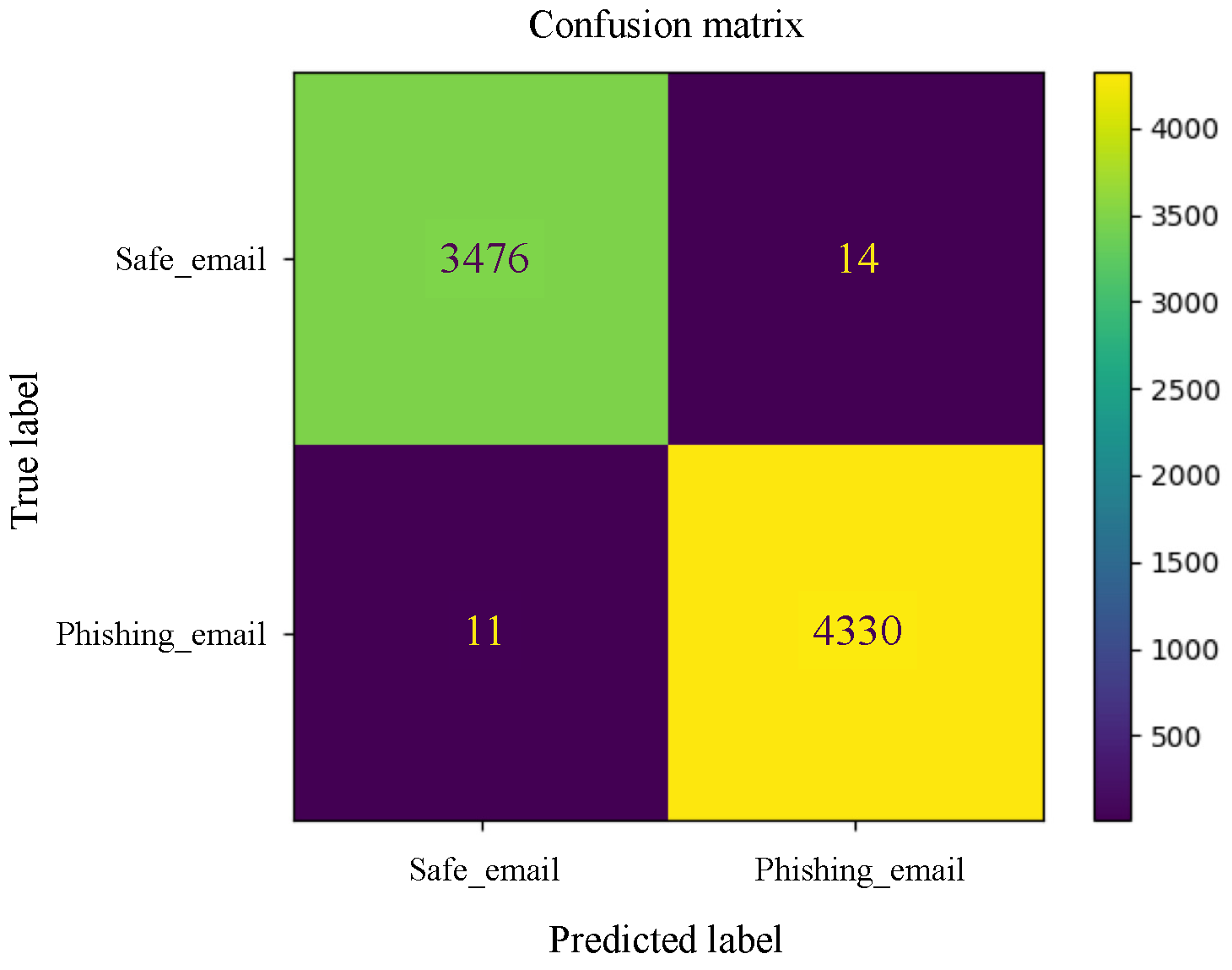 Applsci 15 03396 g0a20
