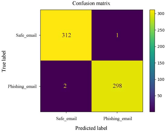 Applsci 15 03396 g0a21