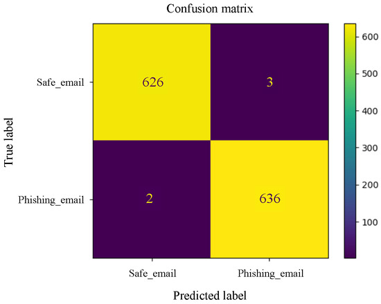 Applsci 15 03396 g0a22