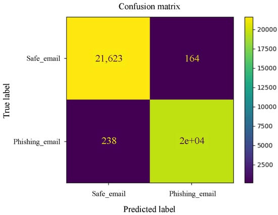 Applsci 15 03396 g0a23