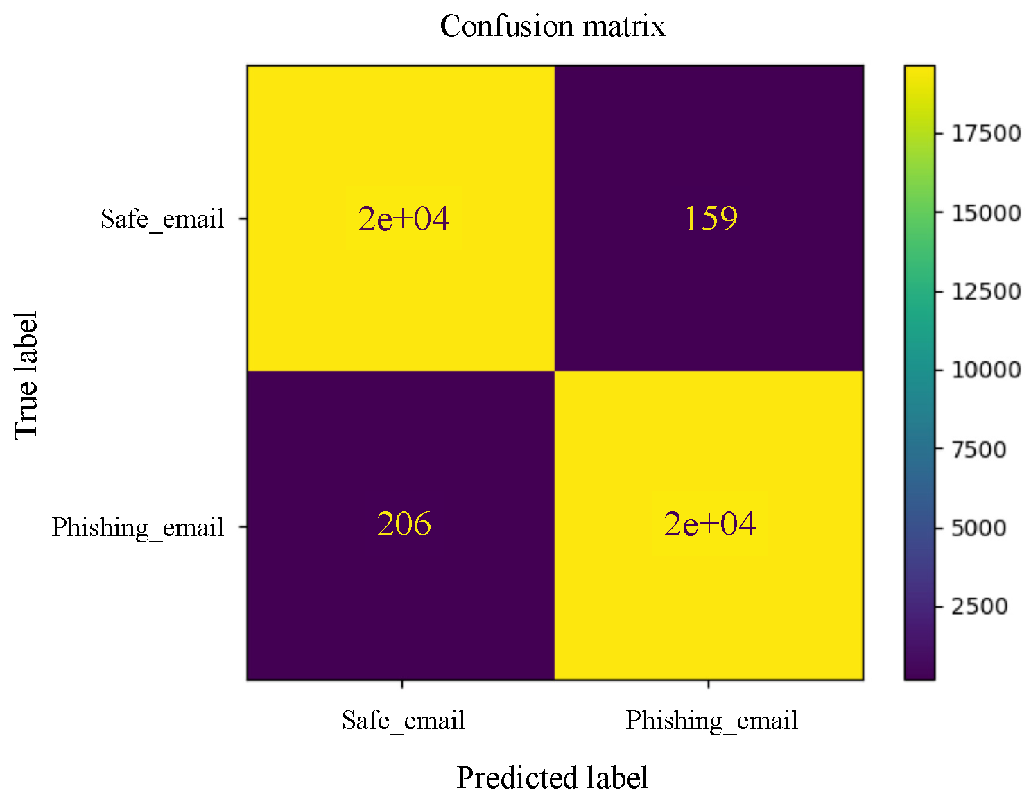 Applsci 15 03396 g0a24
