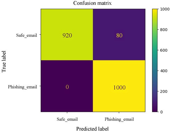 Applsci 15 03396 g0a25