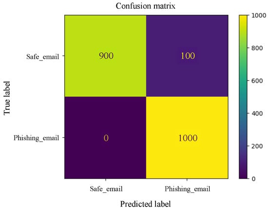 Applsci 15 03396 g0a26