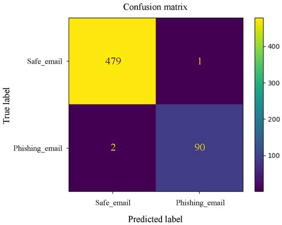 Applsci 15 03396 g0a3