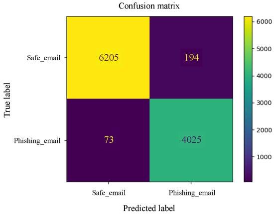 Applsci 15 03396 g0a4