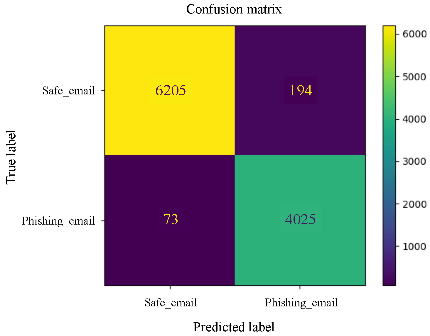 Applsci 15 03396 g0a4