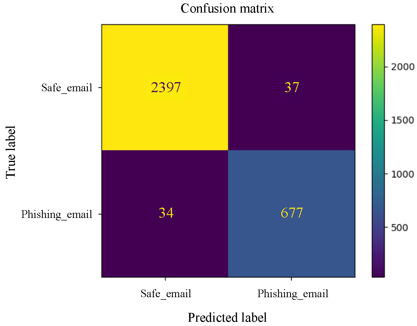 Applsci 15 03396 g0a5