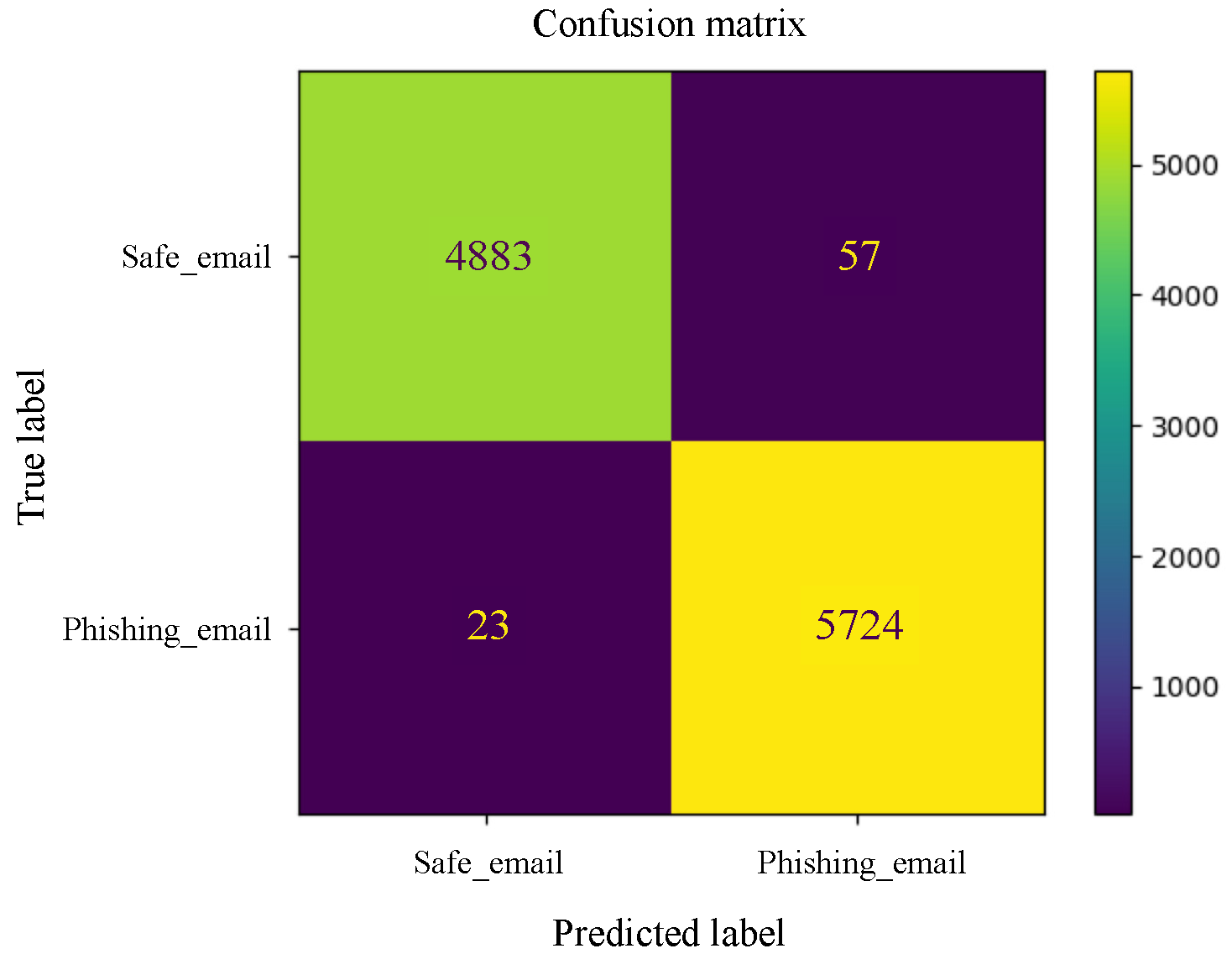 Applsci 15 03396 g0a6