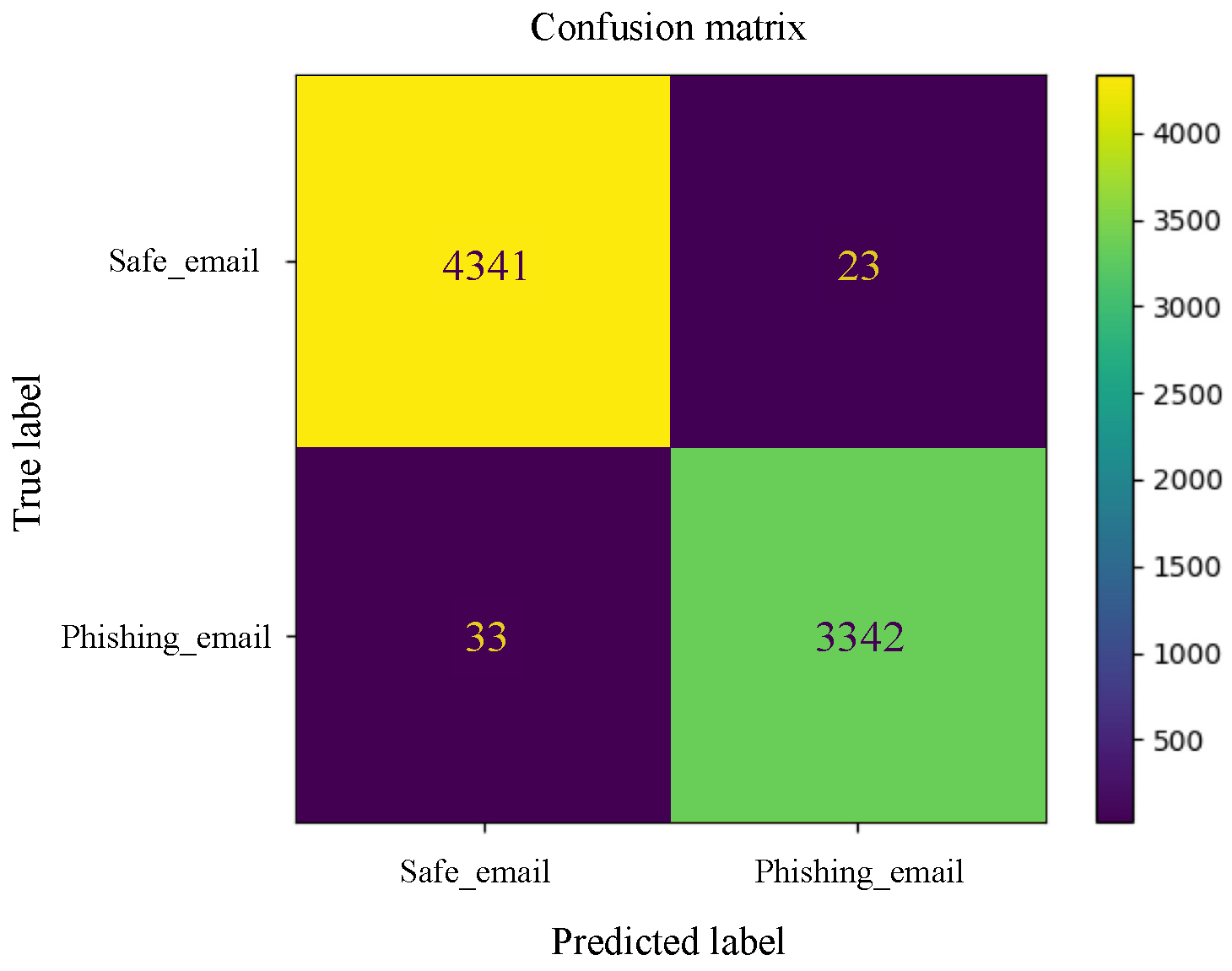 Applsci 15 03396 g0a7