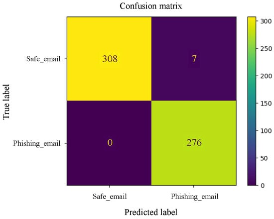 Applsci 15 03396 g0a8