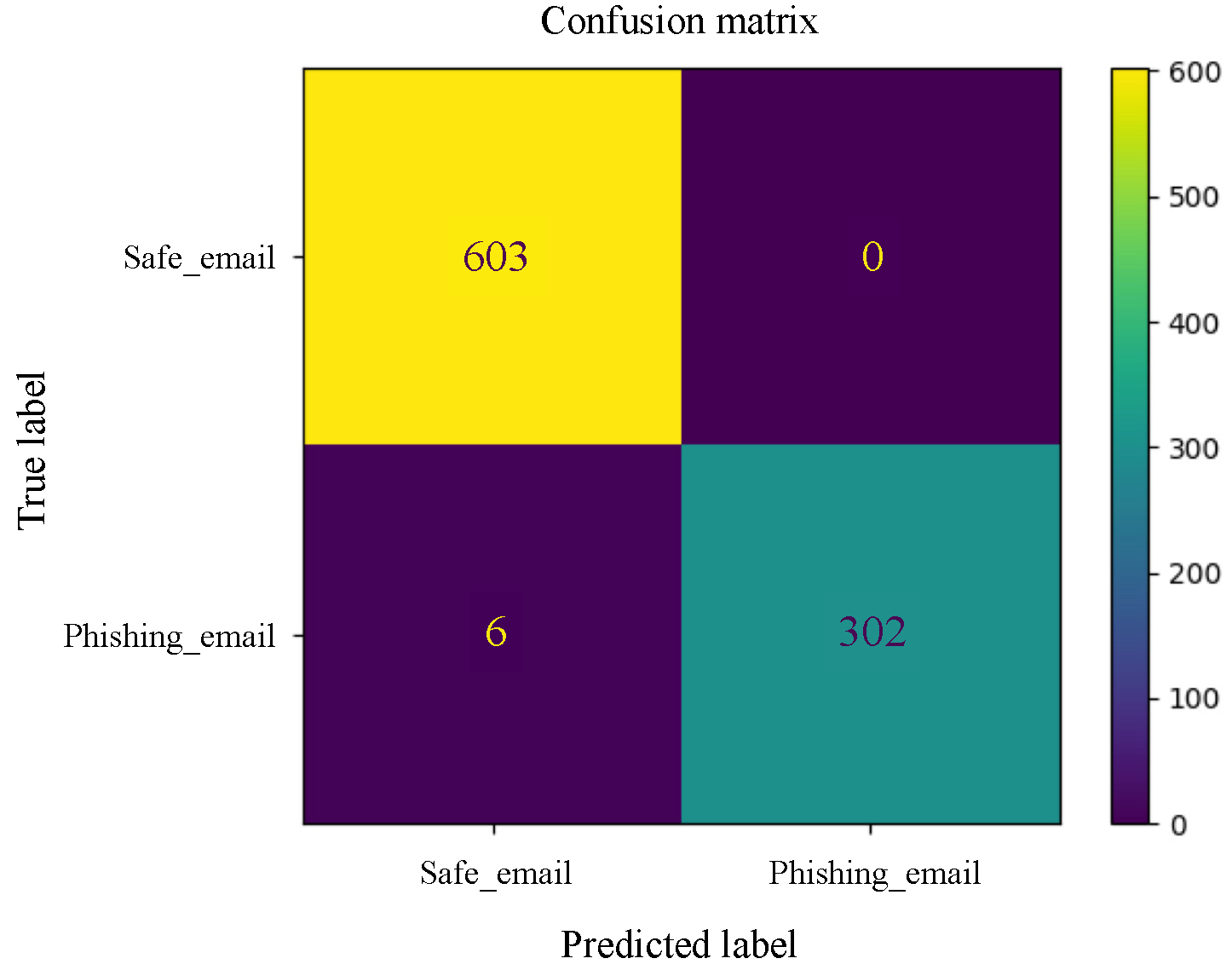 Applsci 15 03396 g0a9