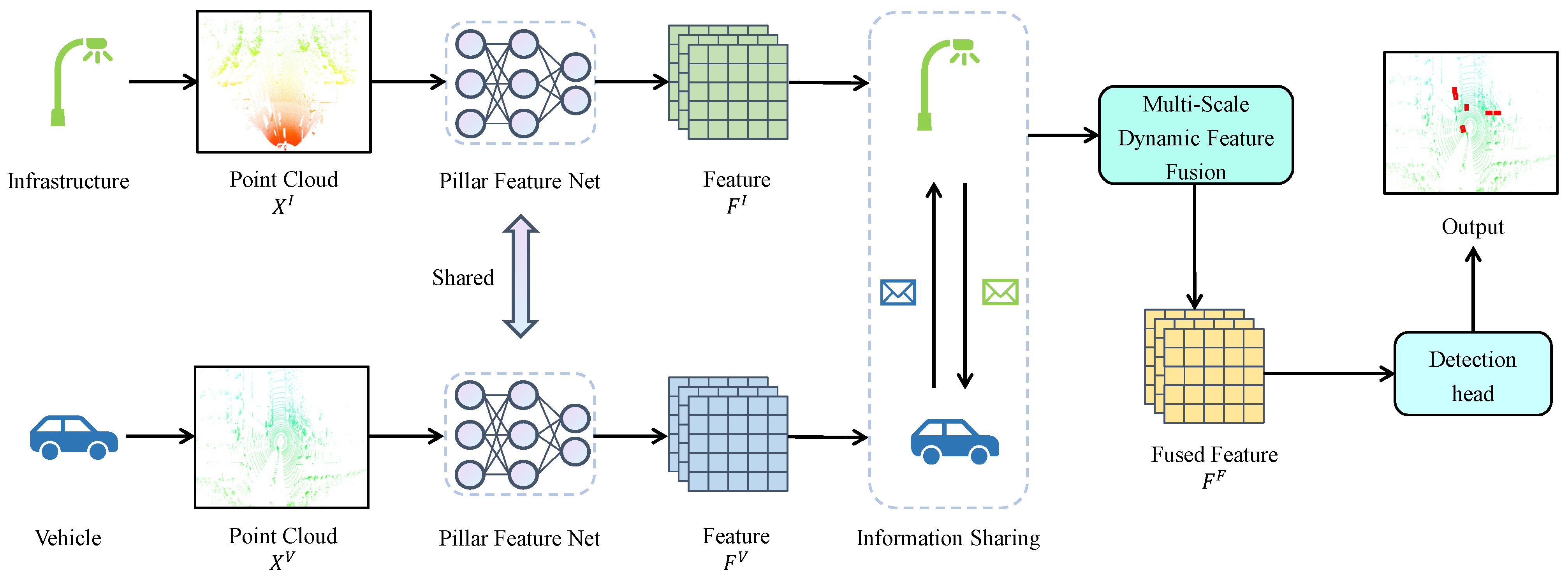 Applsci 15 03399 g001