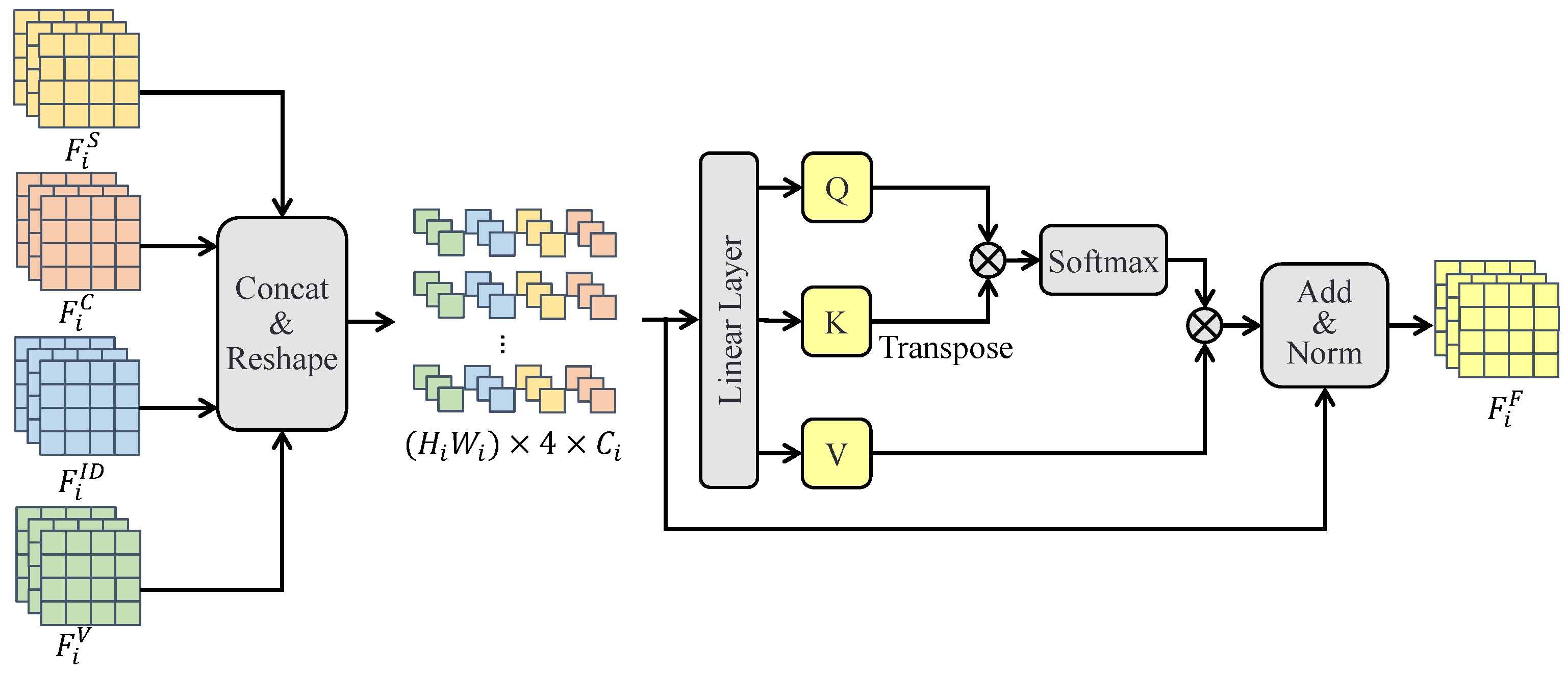 Applsci 15 03399 g004