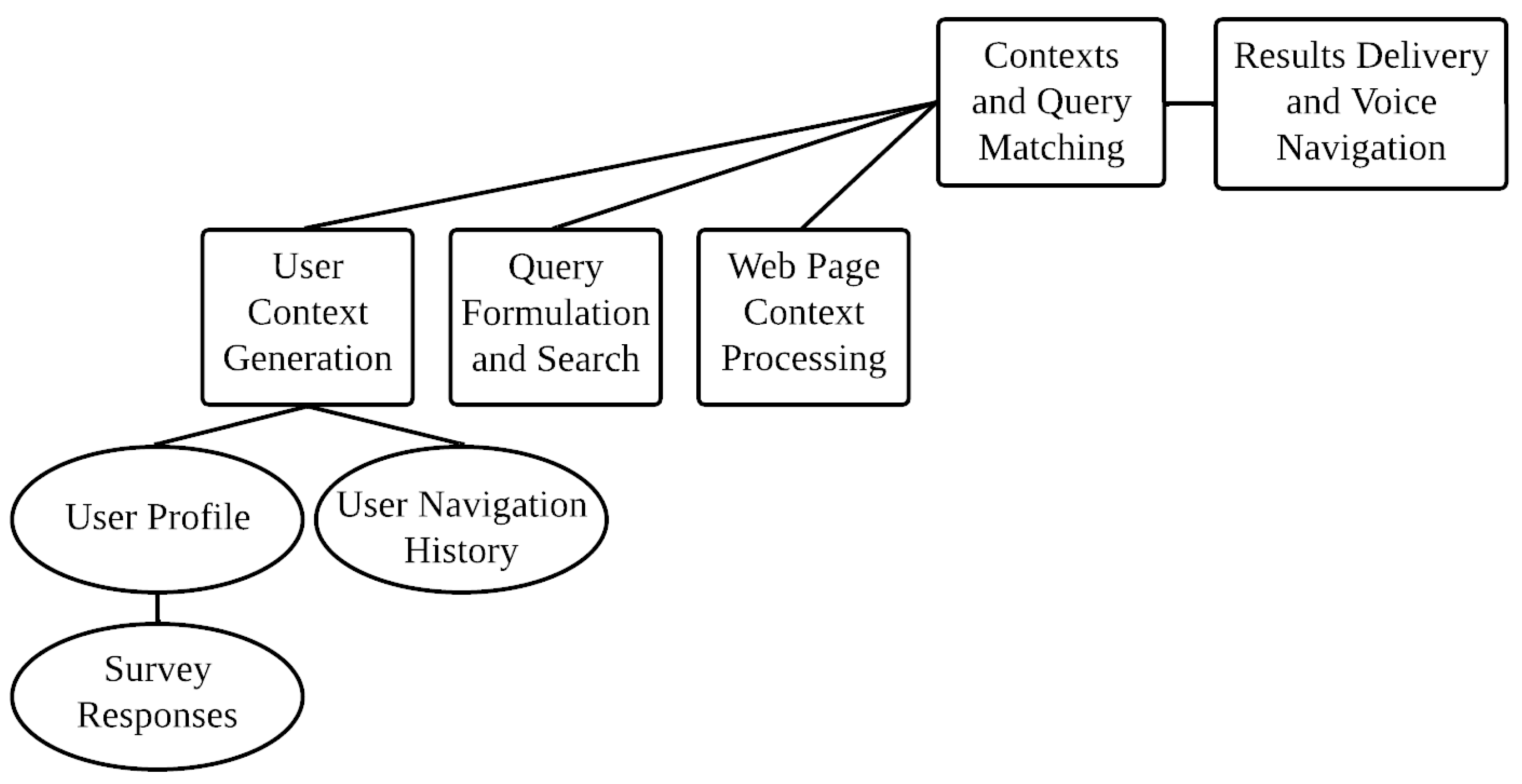 Applsci 15 03400 g003