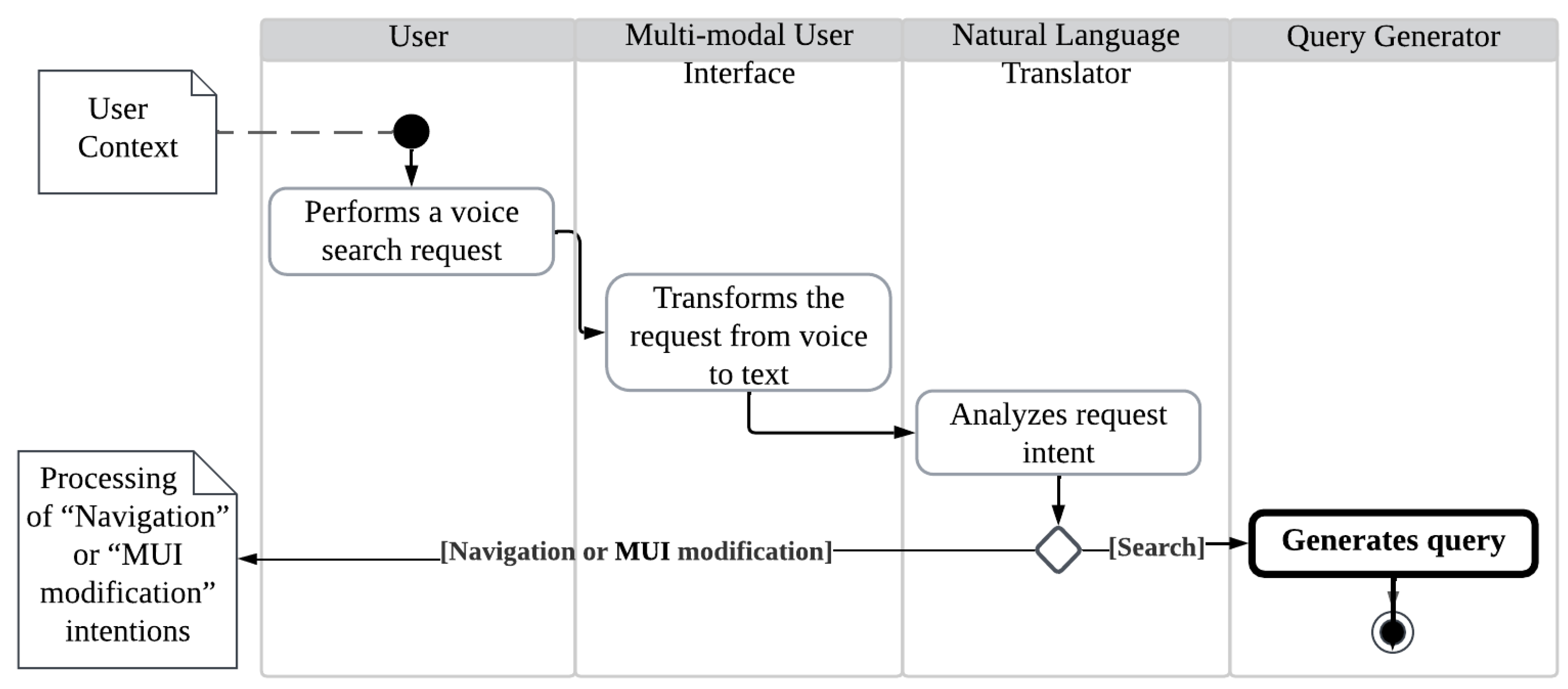 Applsci 15 03400 g005