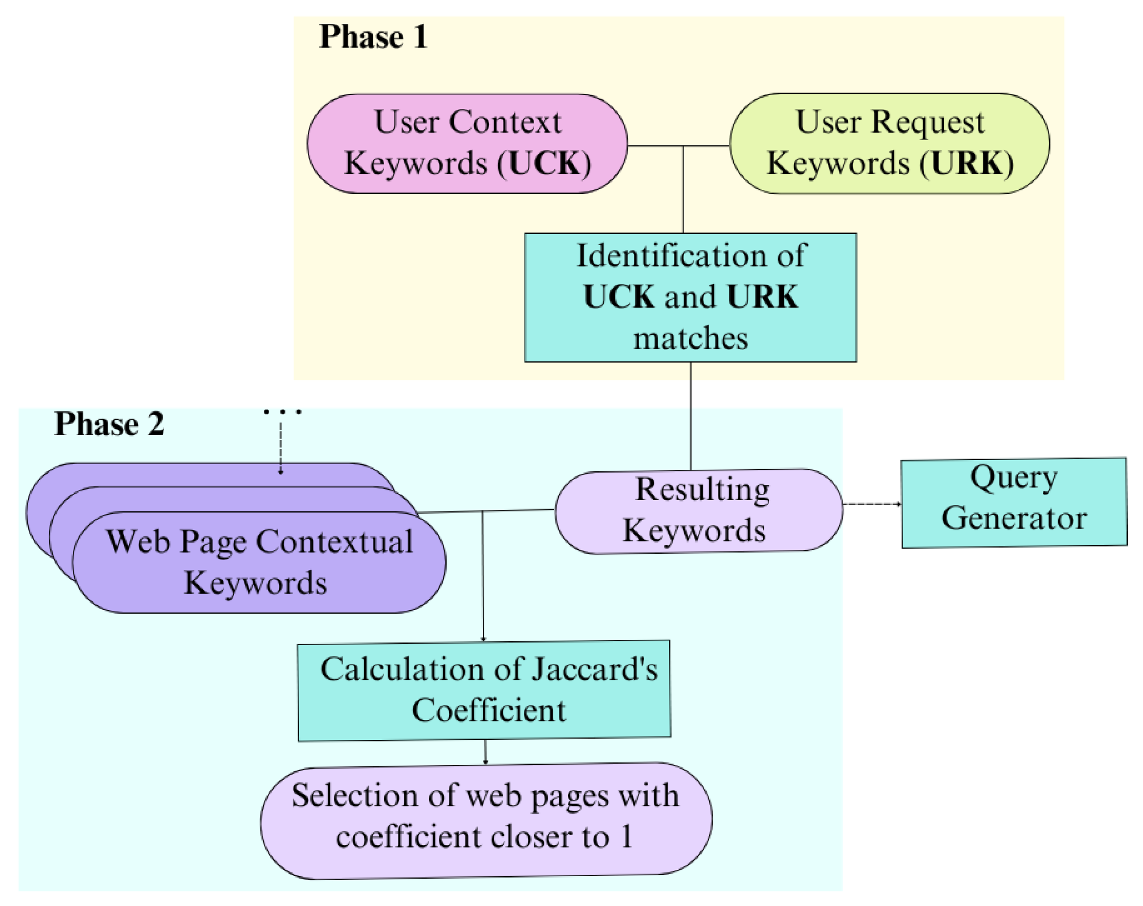 Applsci 15 03400 g006