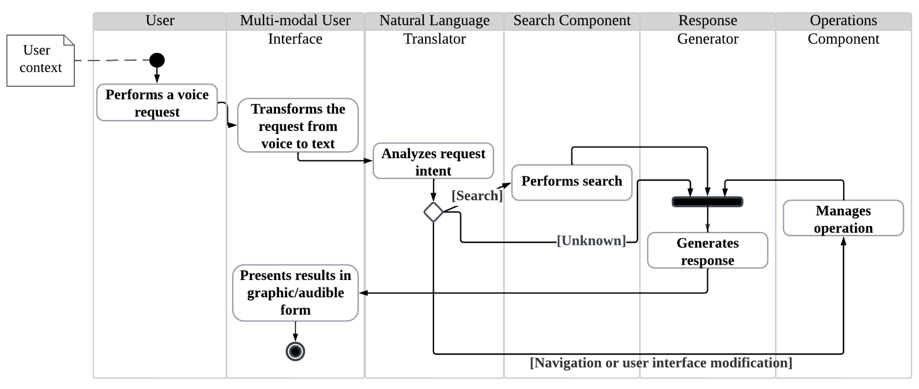 Applsci 15 03400 g007