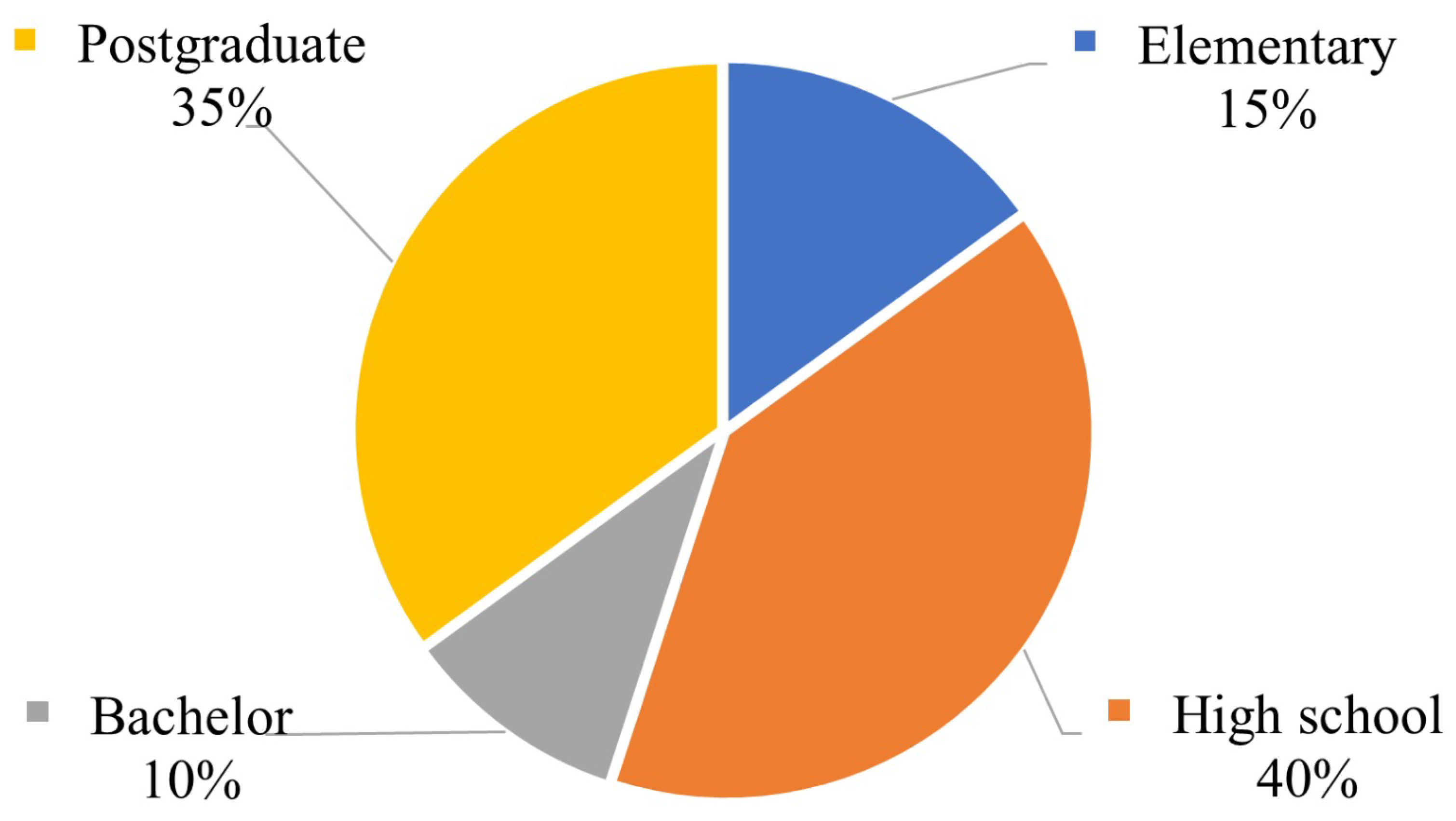 Applsci 15 03400 g011