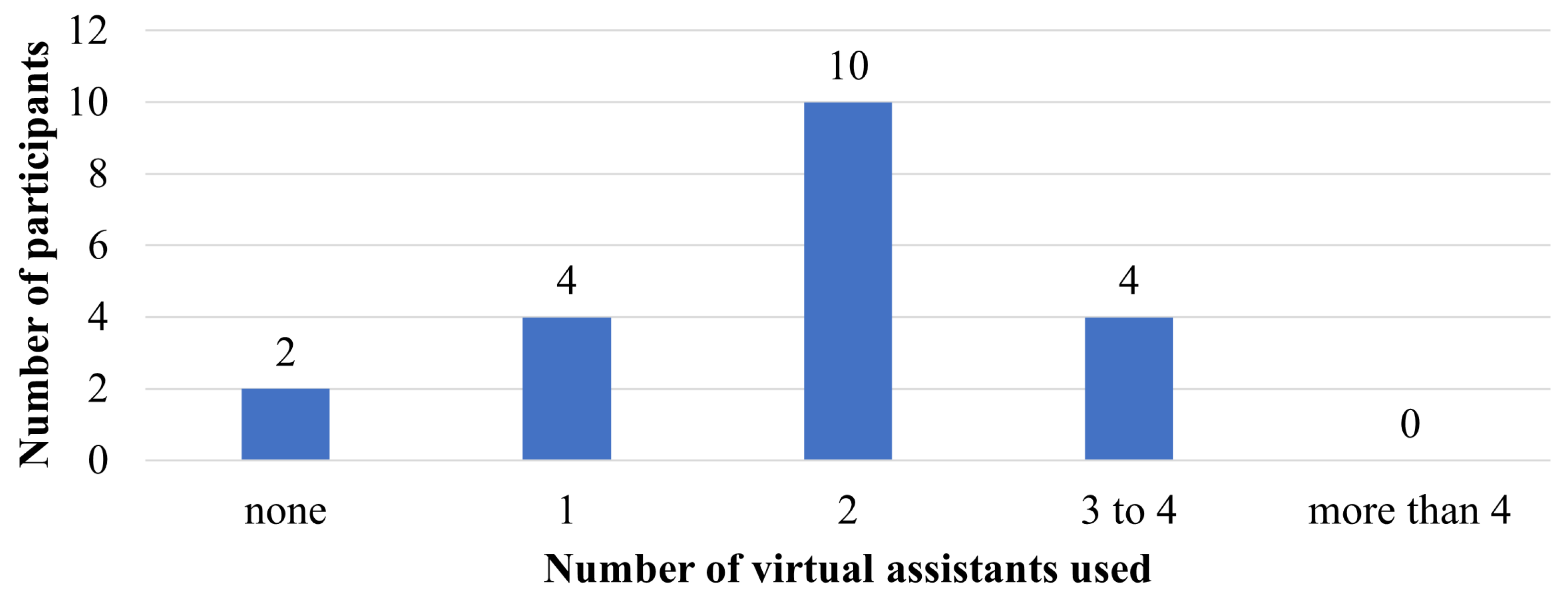 Applsci 15 03400 g013