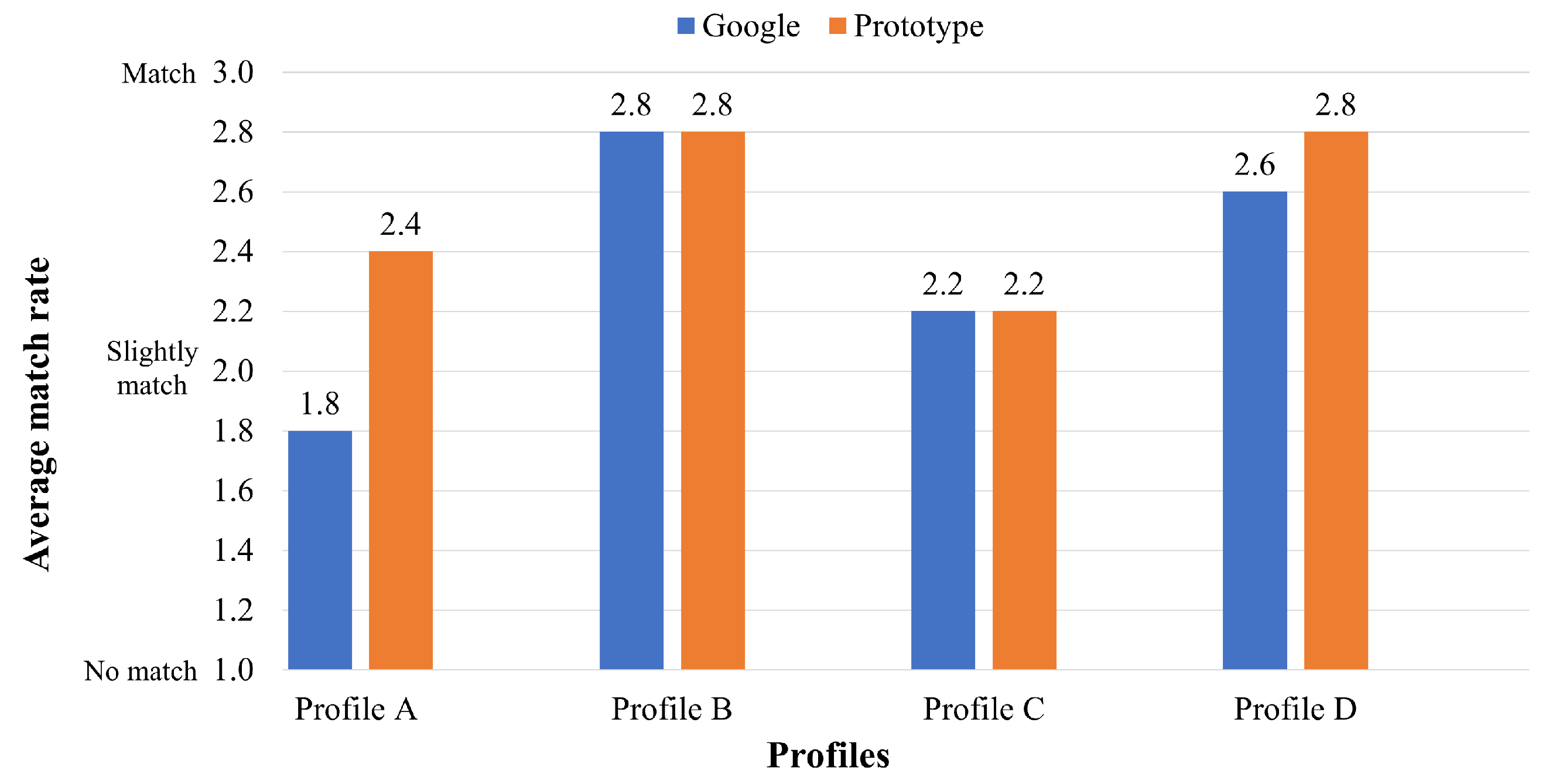 Applsci 15 03400 g017