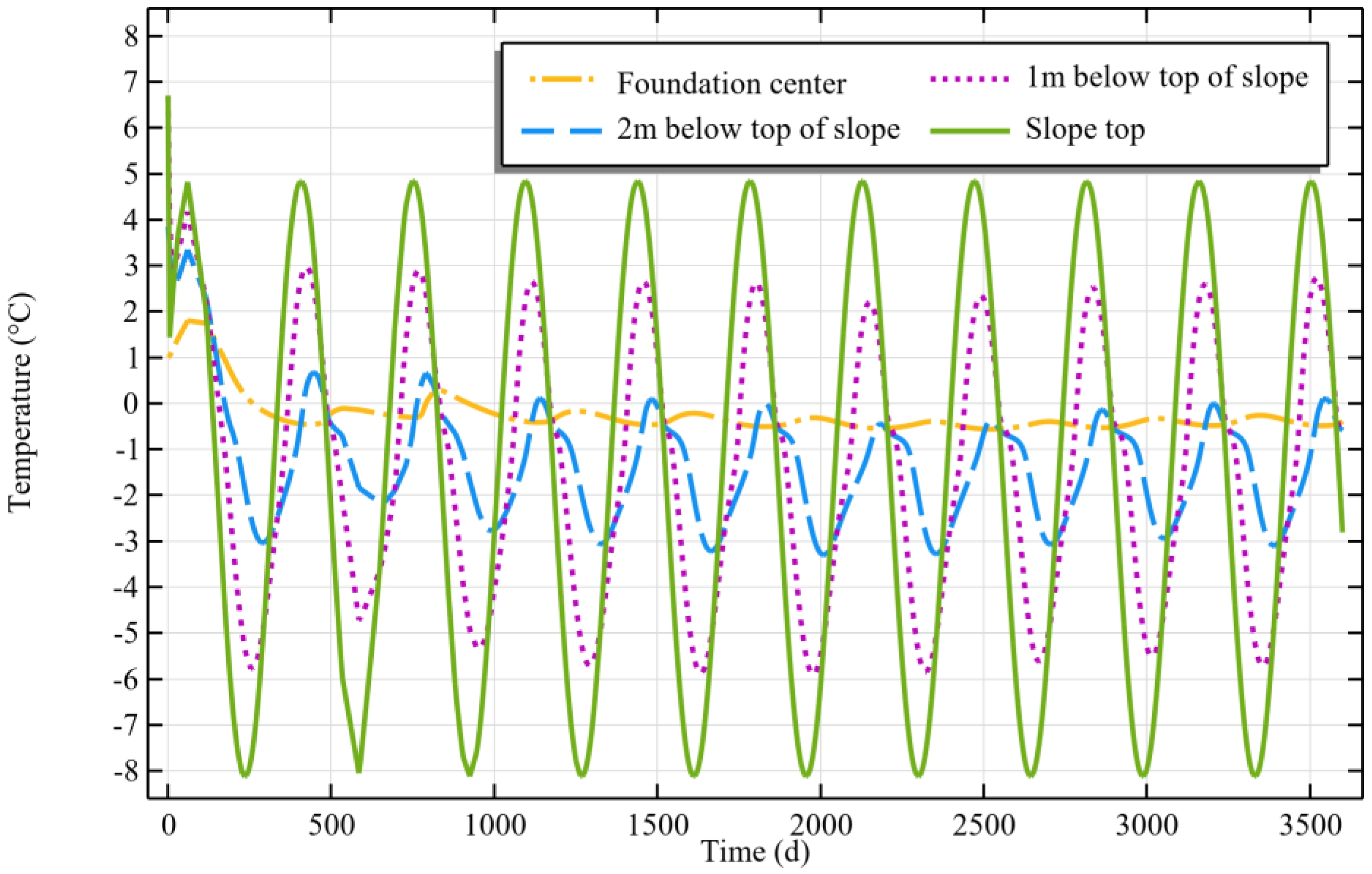 Applsci 15 03403 g005