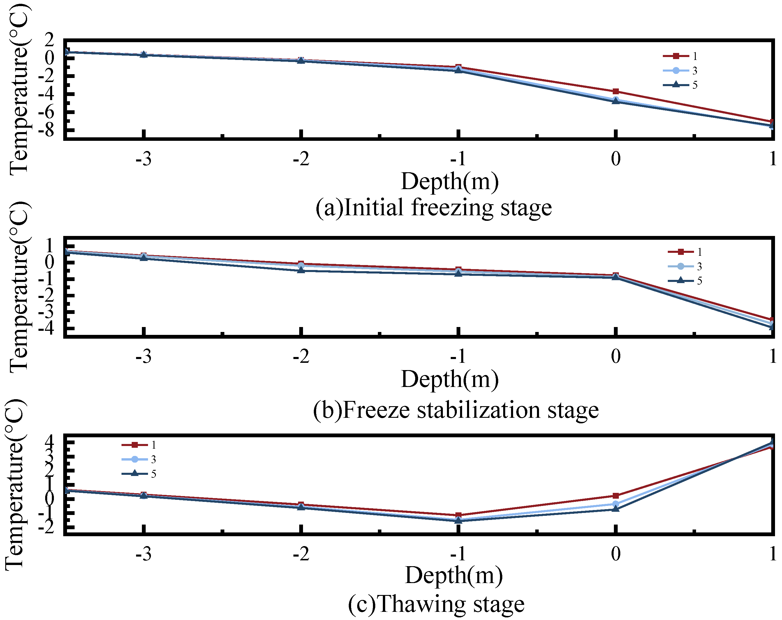 Applsci 15 03403 g007