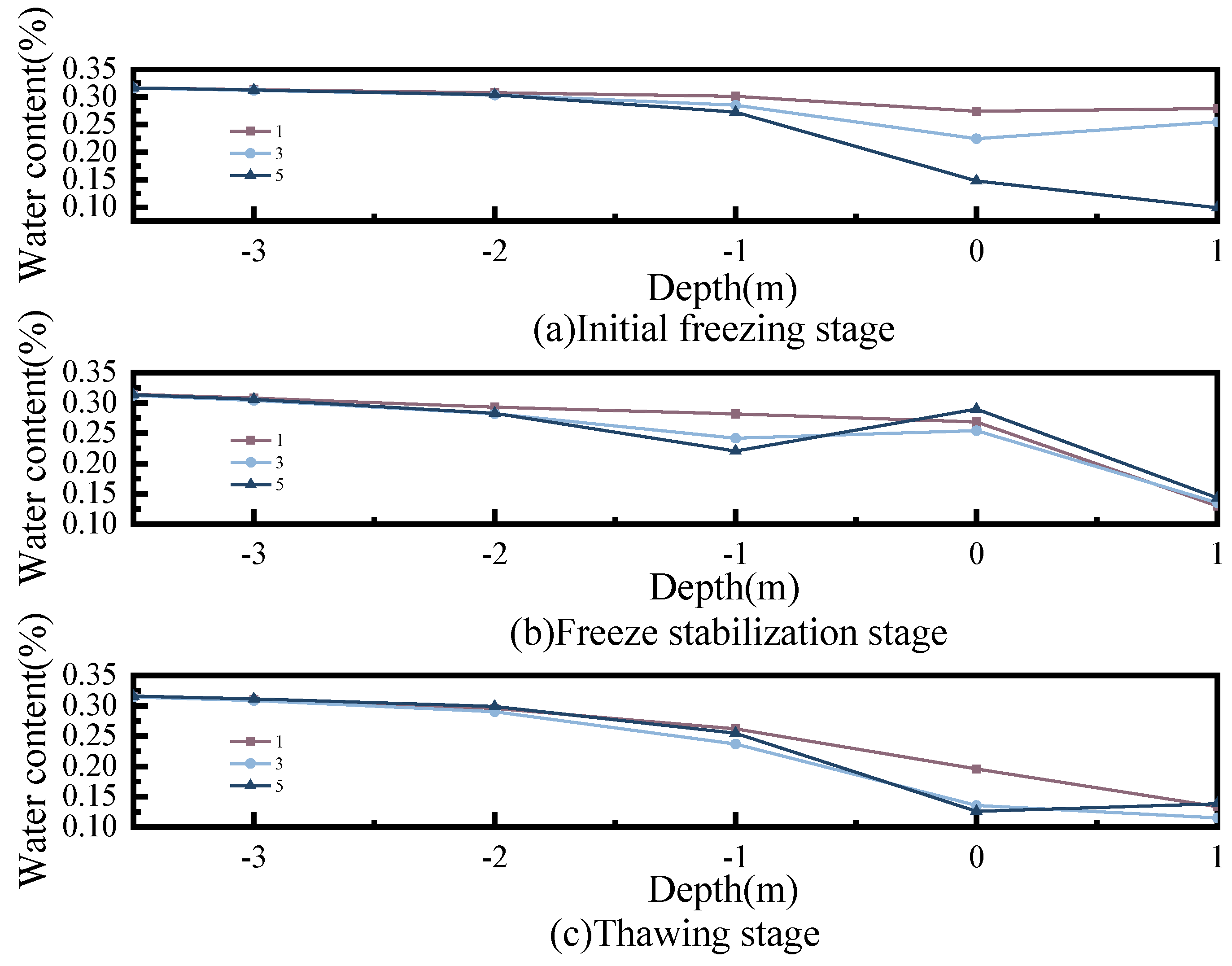 Applsci 15 03403 g008