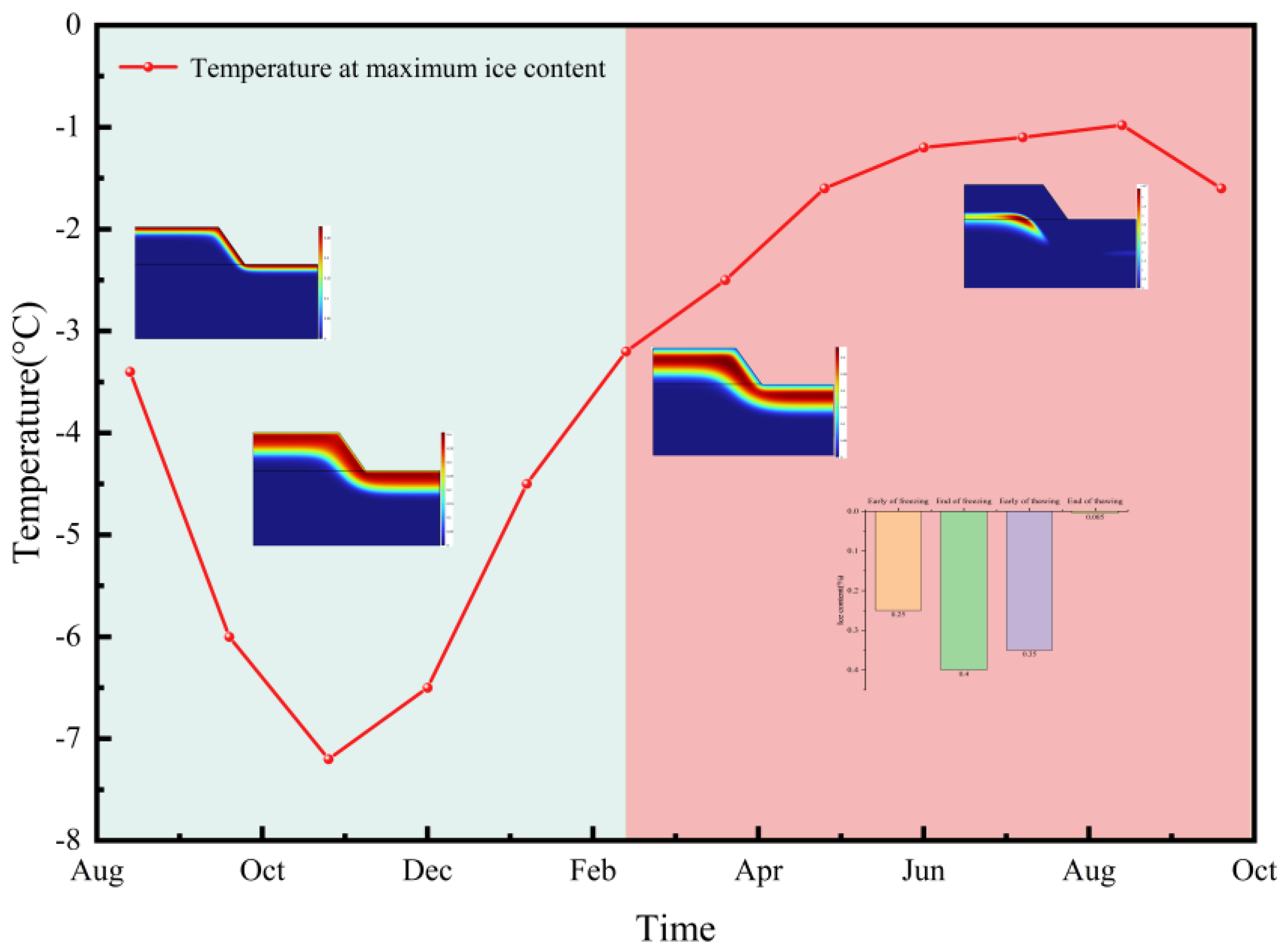 Applsci 15 03403 g012