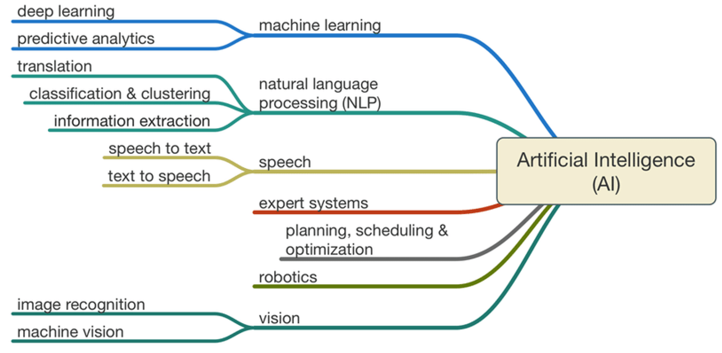 Applsci 15 03408 g001