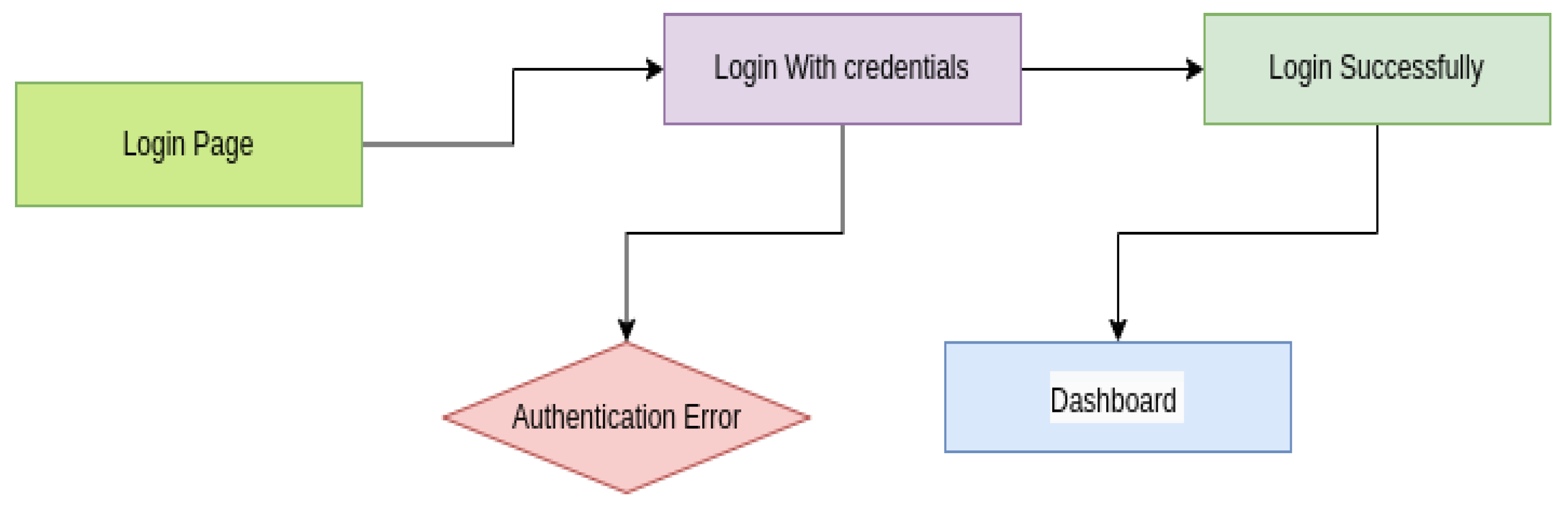Applsci 15 03408 g003