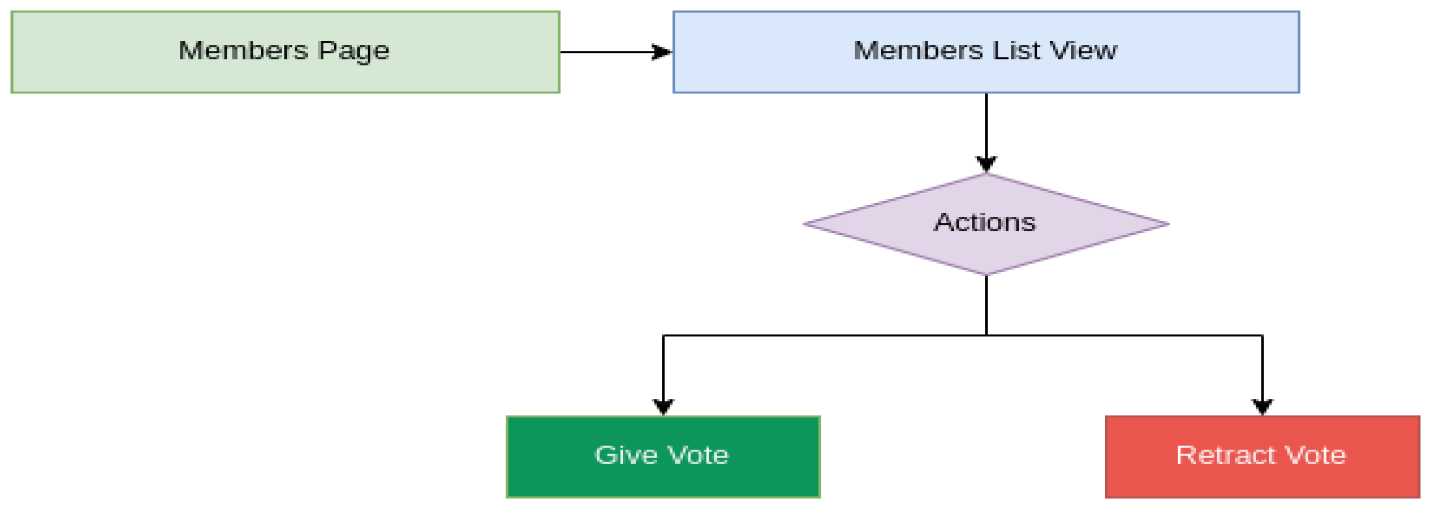 Applsci 15 03408 g004