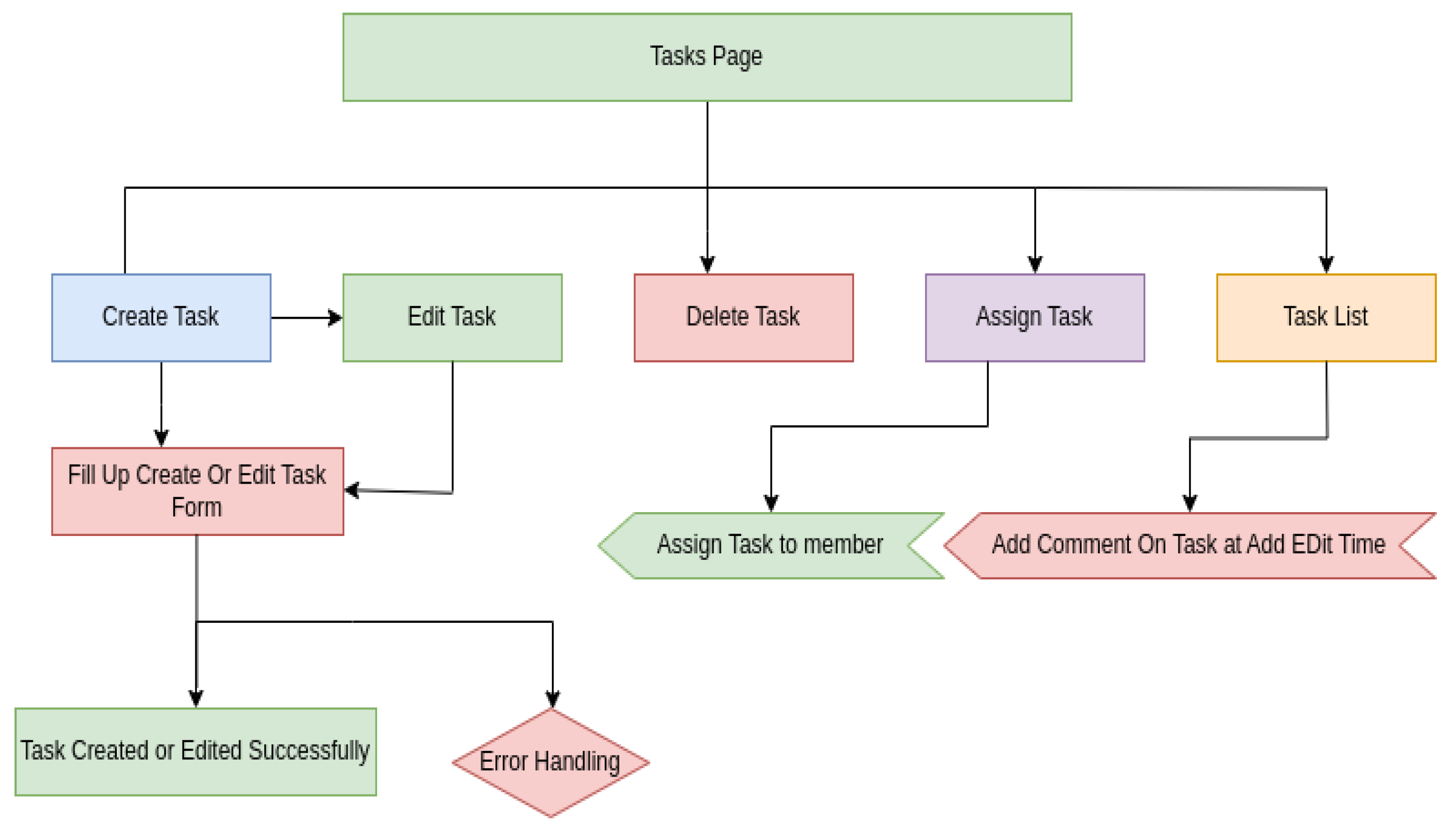 Applsci 15 03408 g005